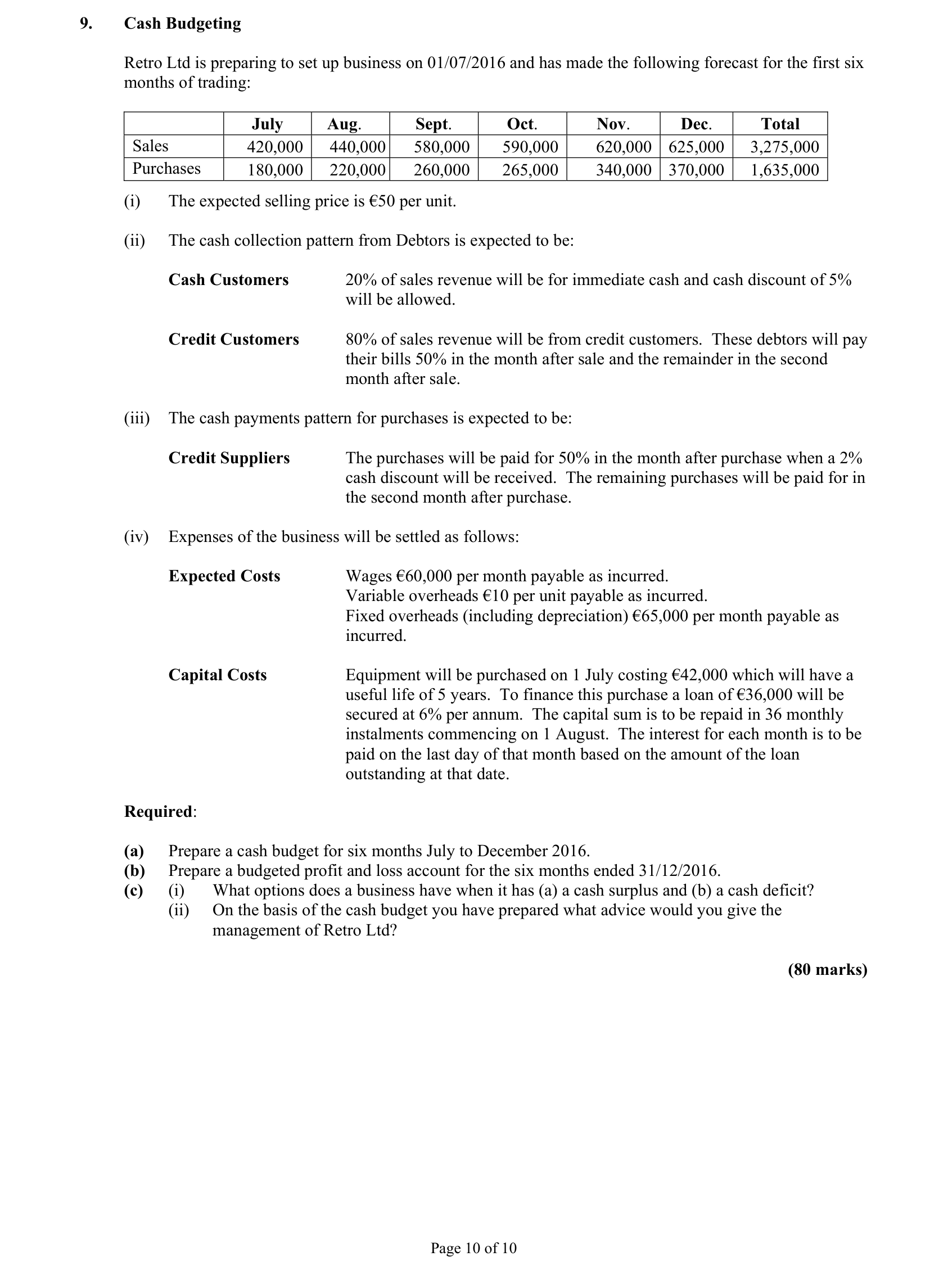 2015 Q9 question