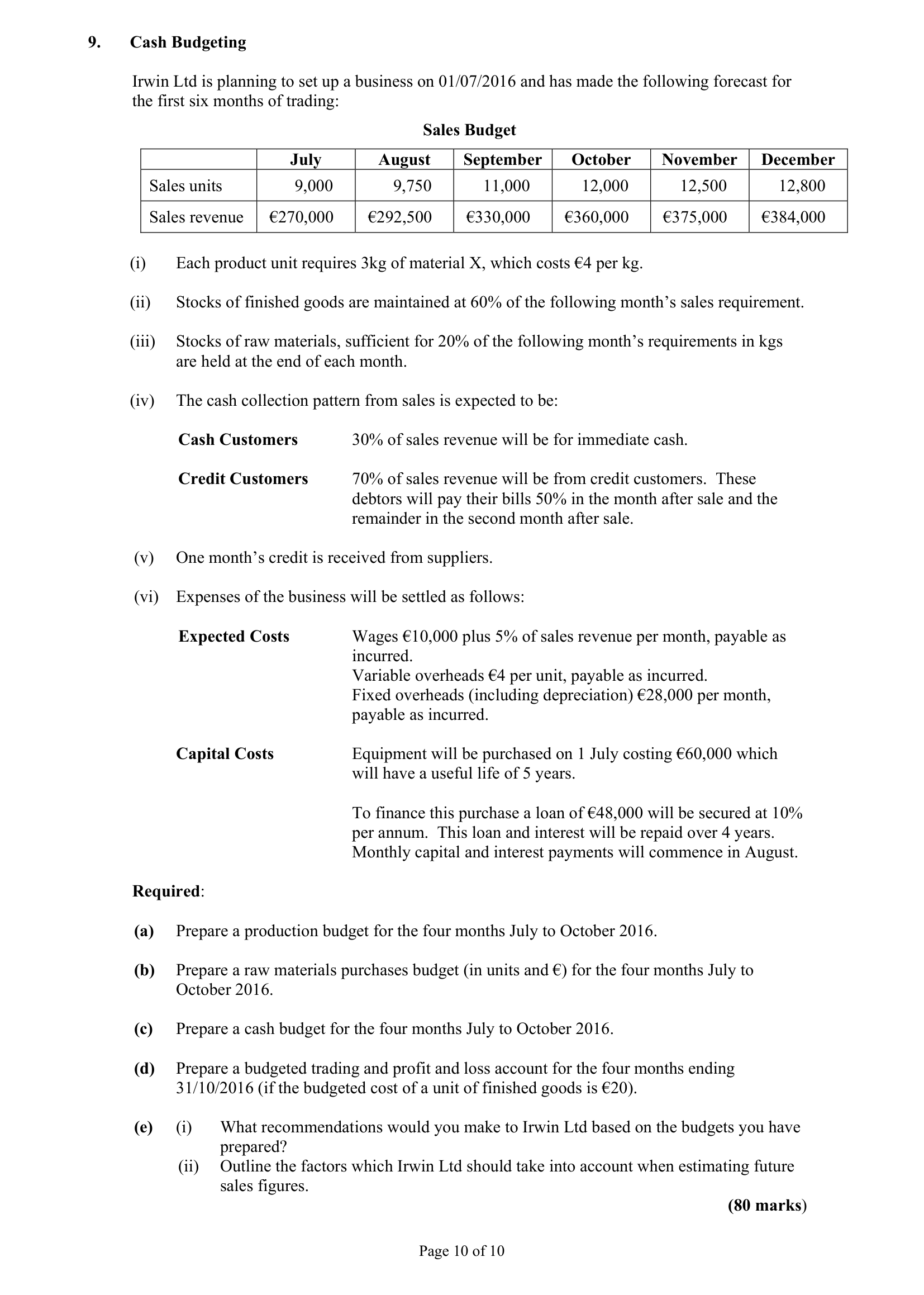 2016 Q9 question