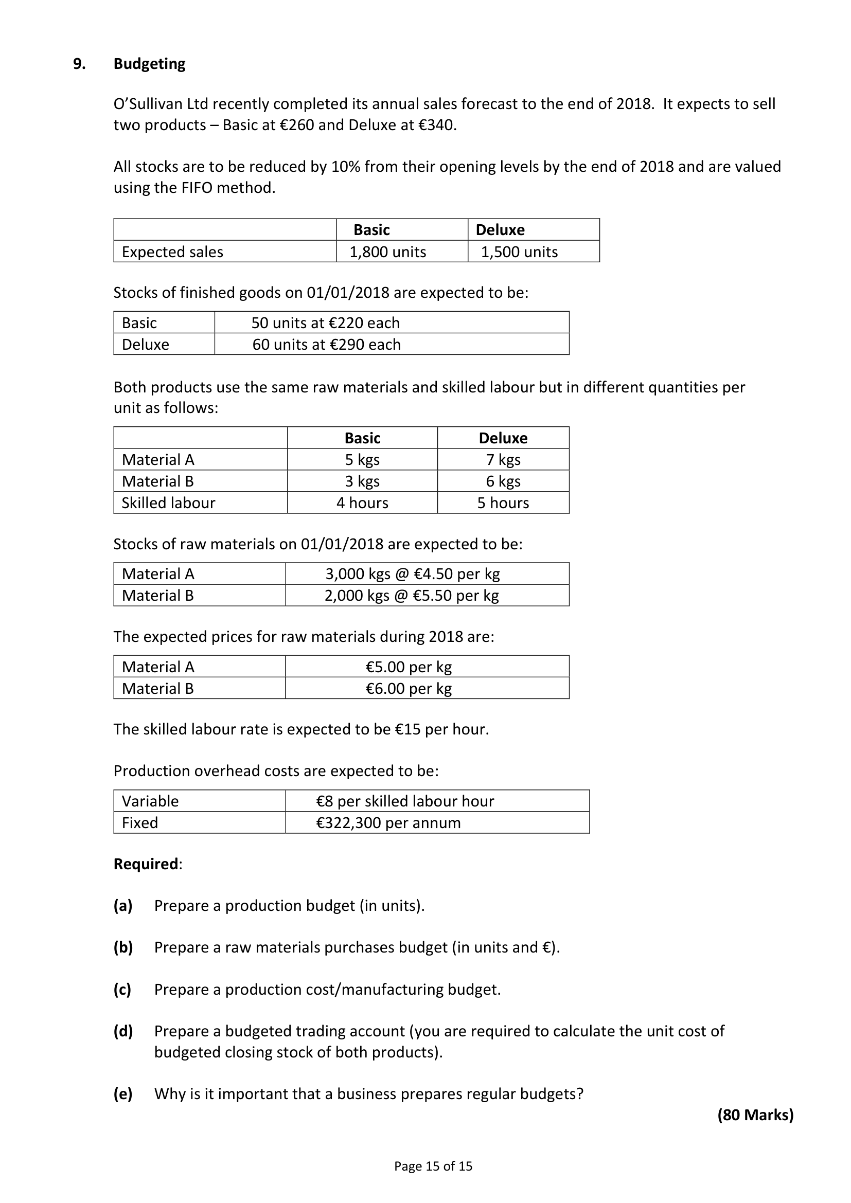 2017 Q9 question