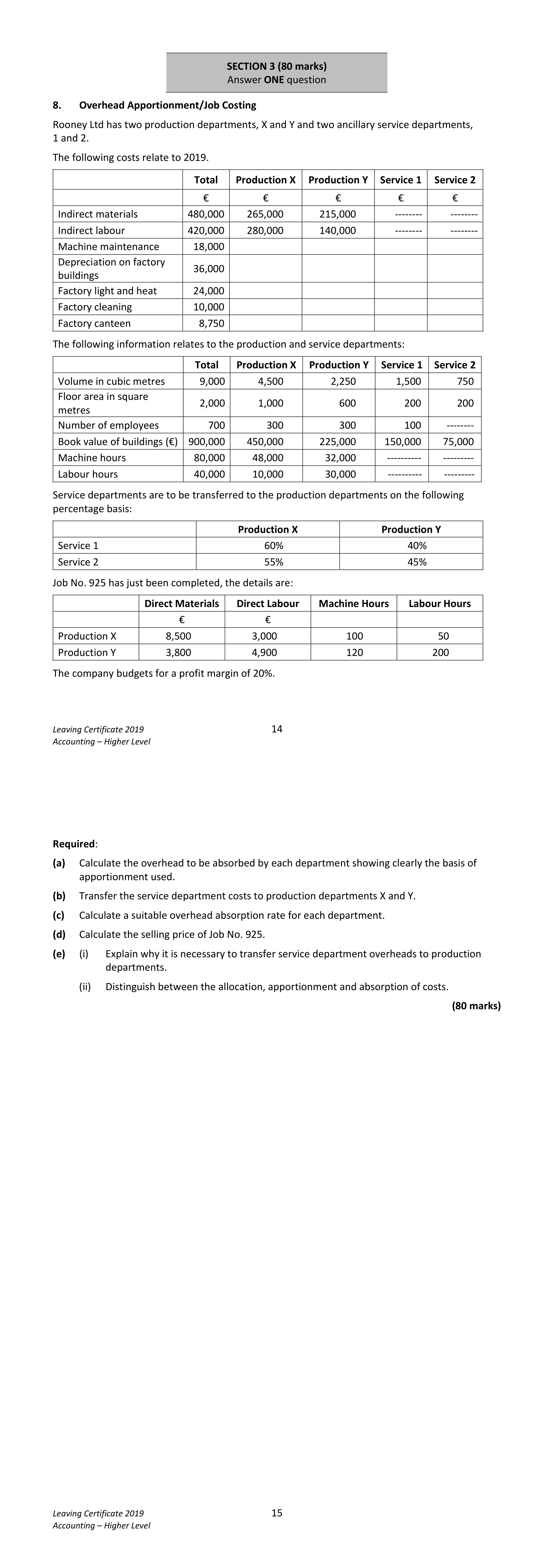 2019 Q8 question
