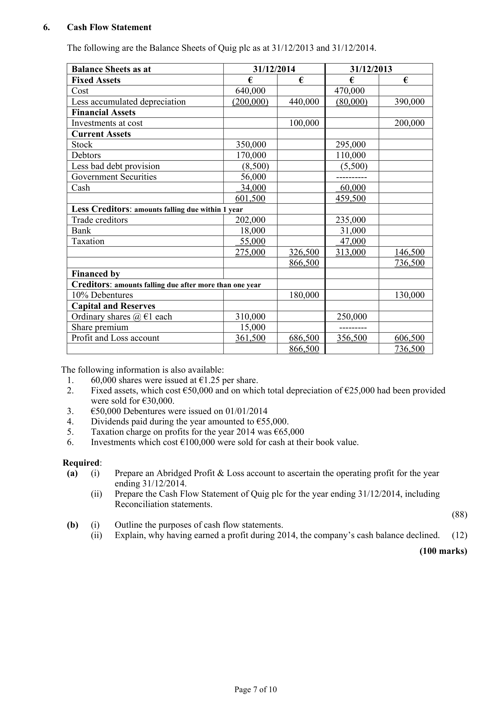 2015 Q6 question