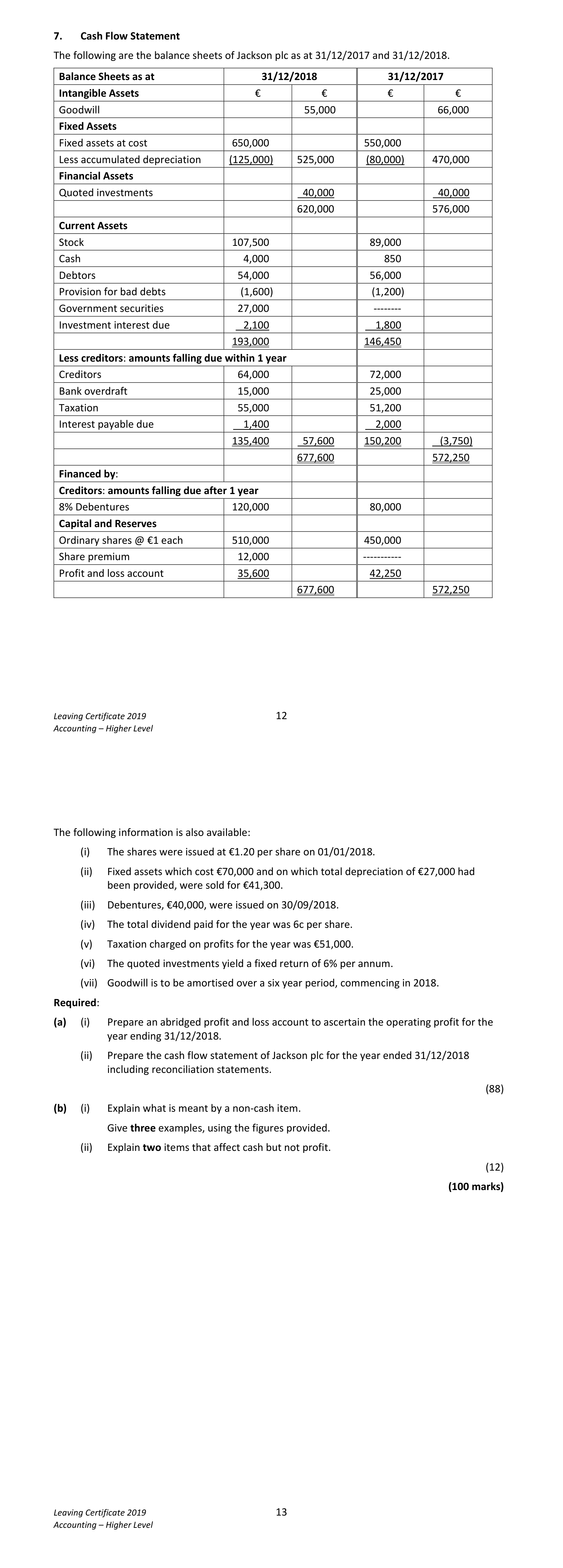 2019 Q7 question