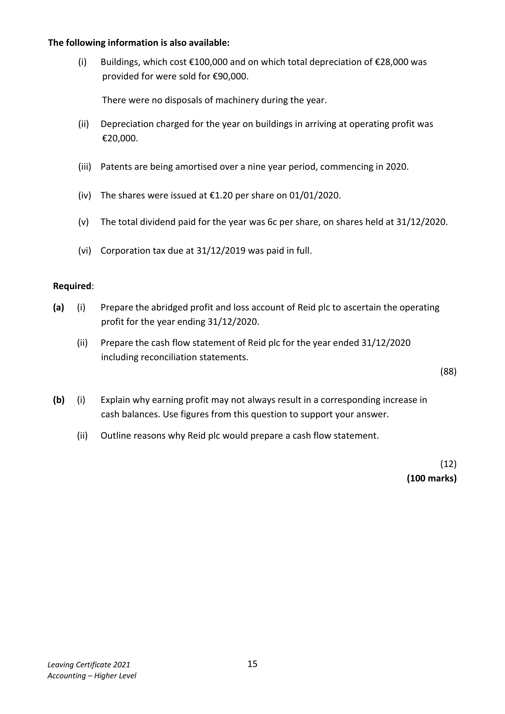 2021 Q8 question