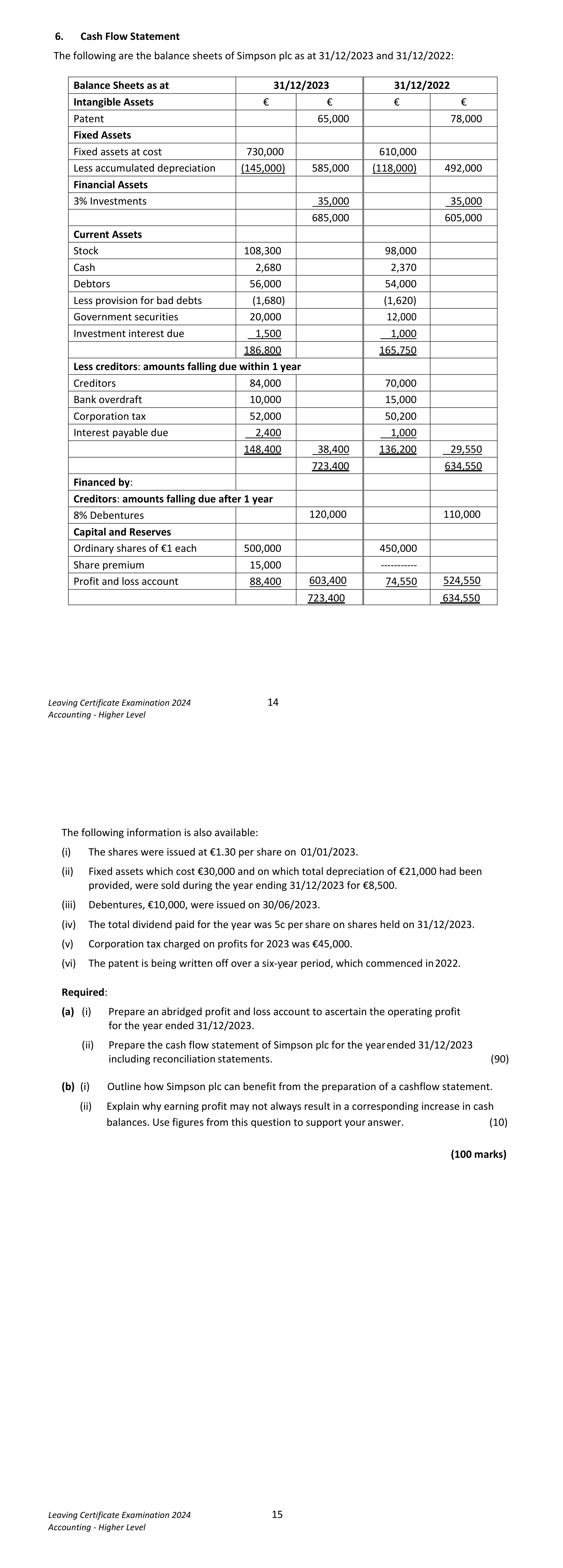 2024 Q6 question