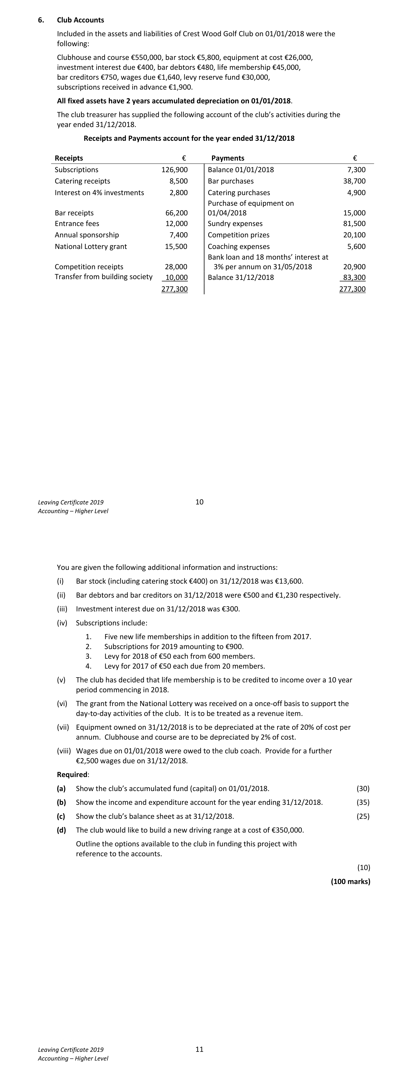 2019 Q6 question