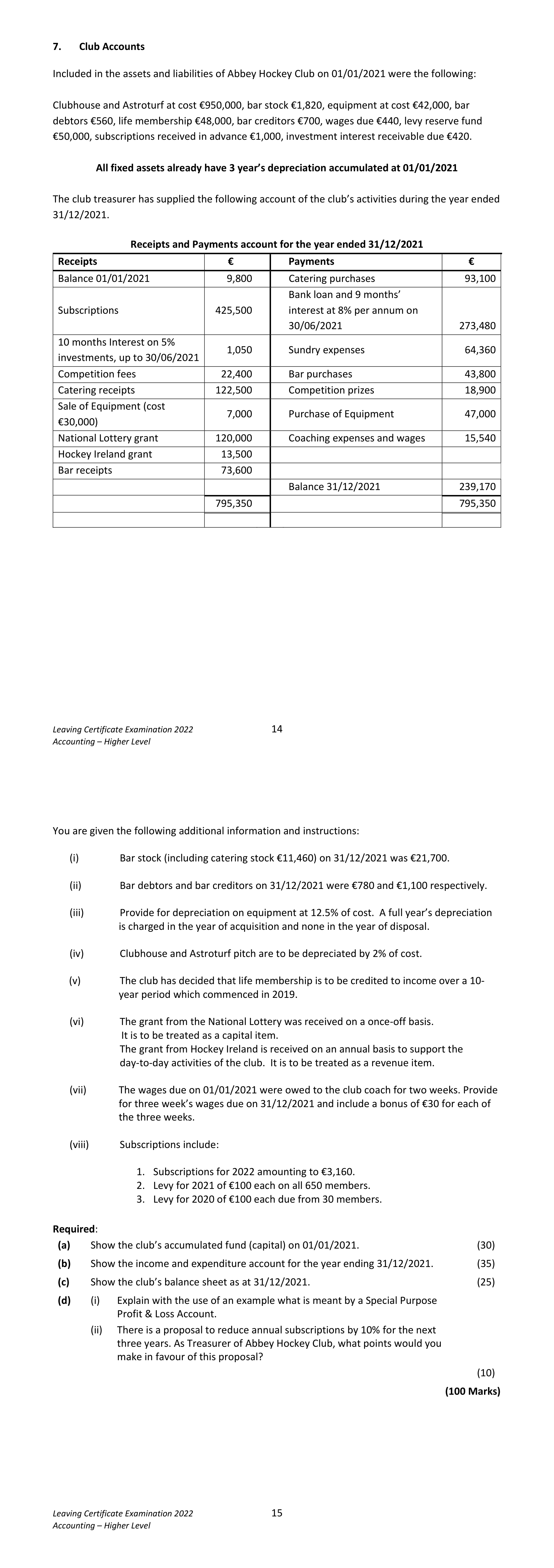 2022 Q7 question