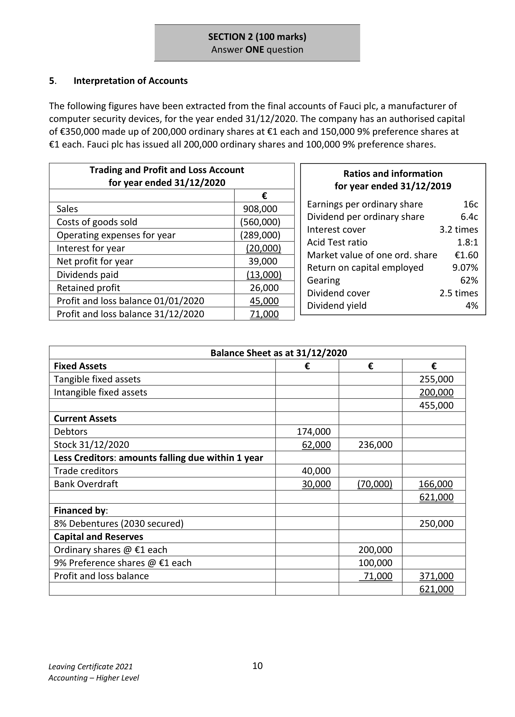 2021 Q5 question