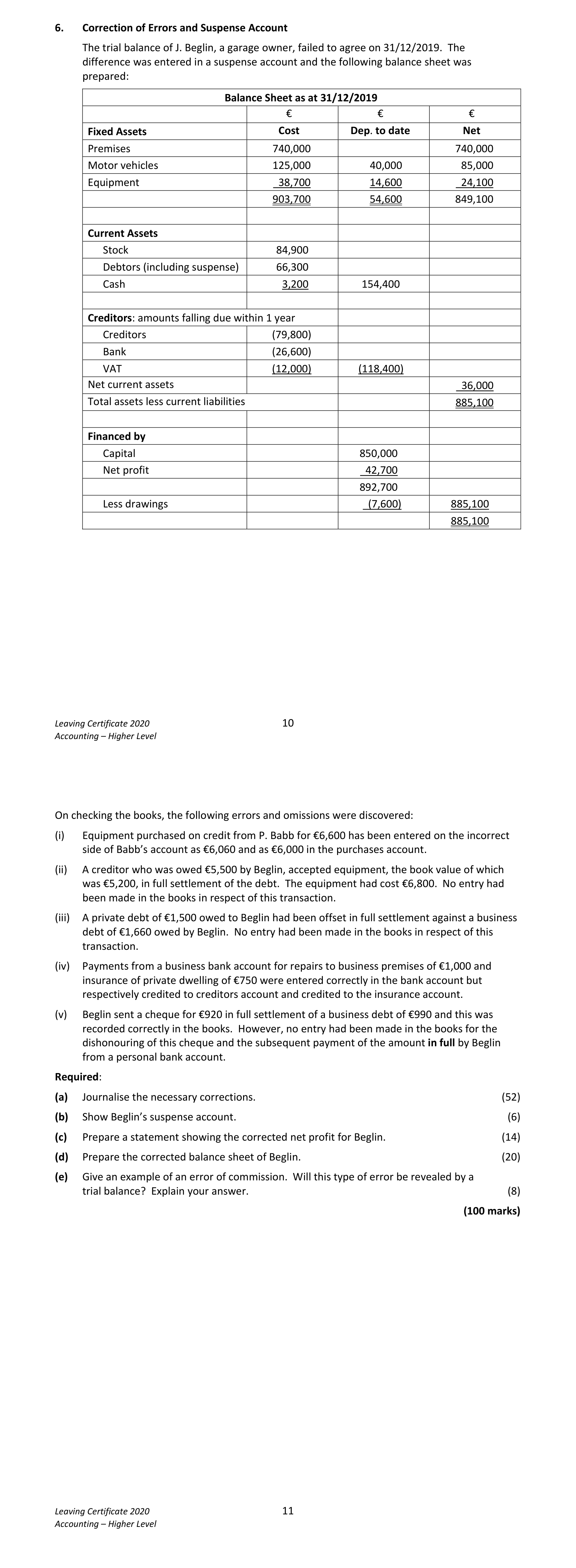 2020 Q6 question