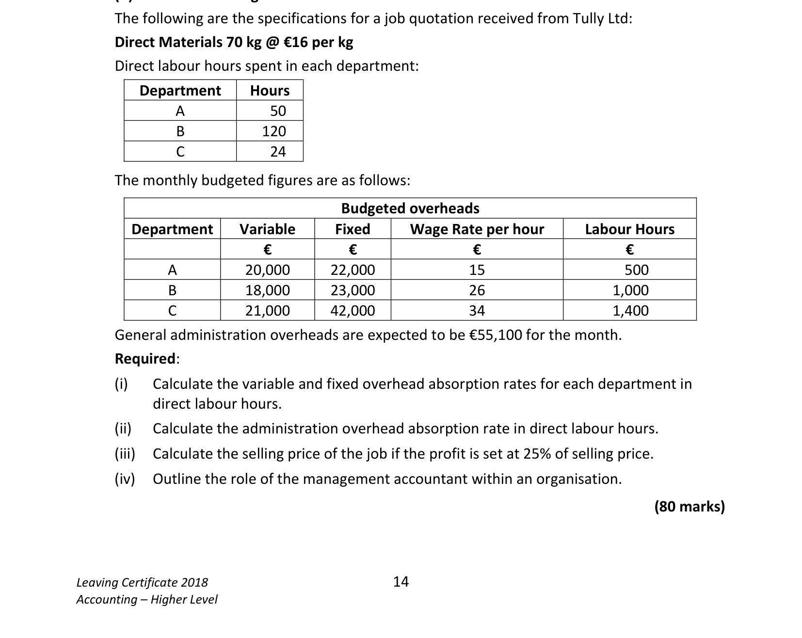 2018 Q8 question