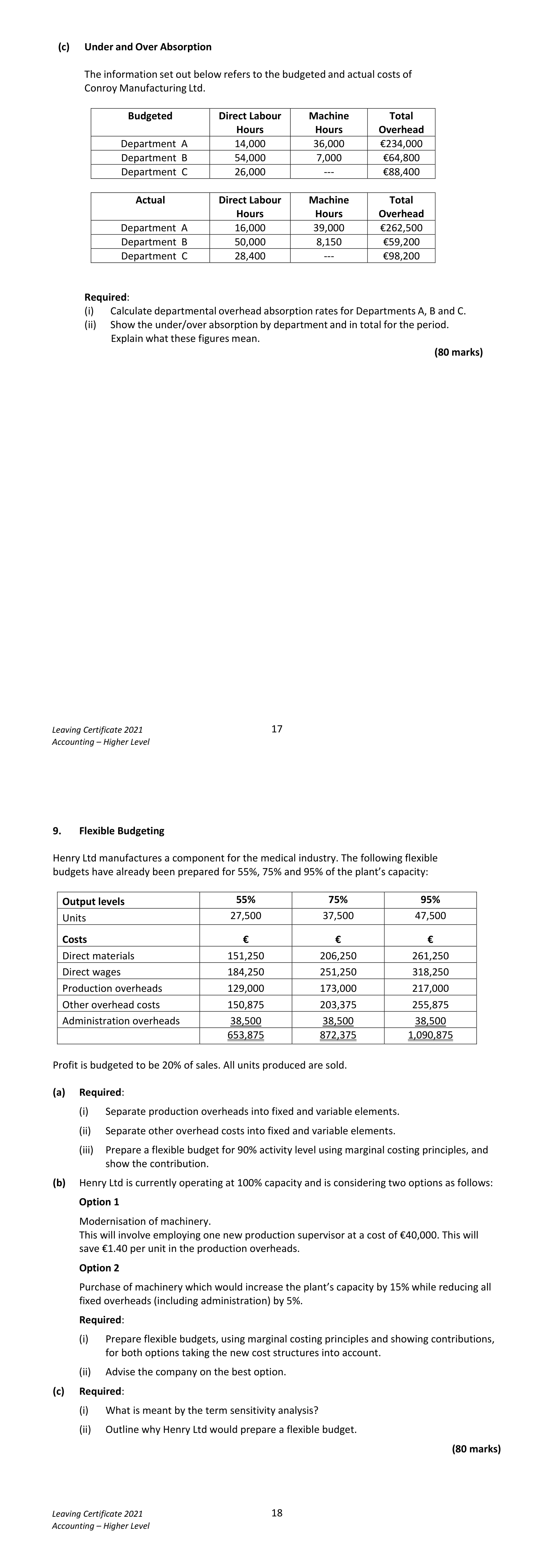 2021 Q10 question