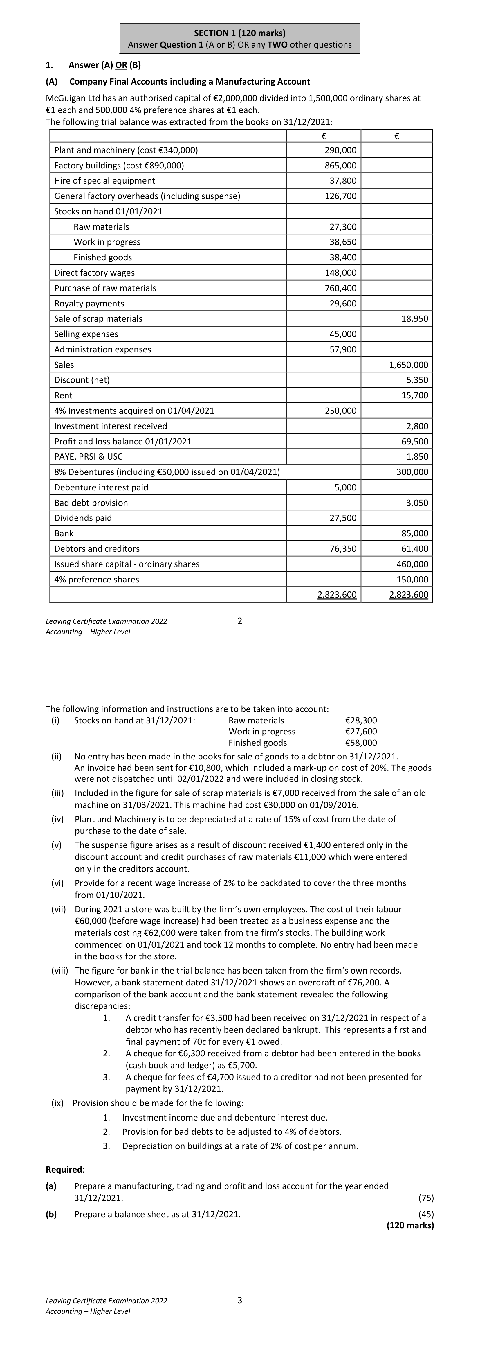 2022 Q1 question