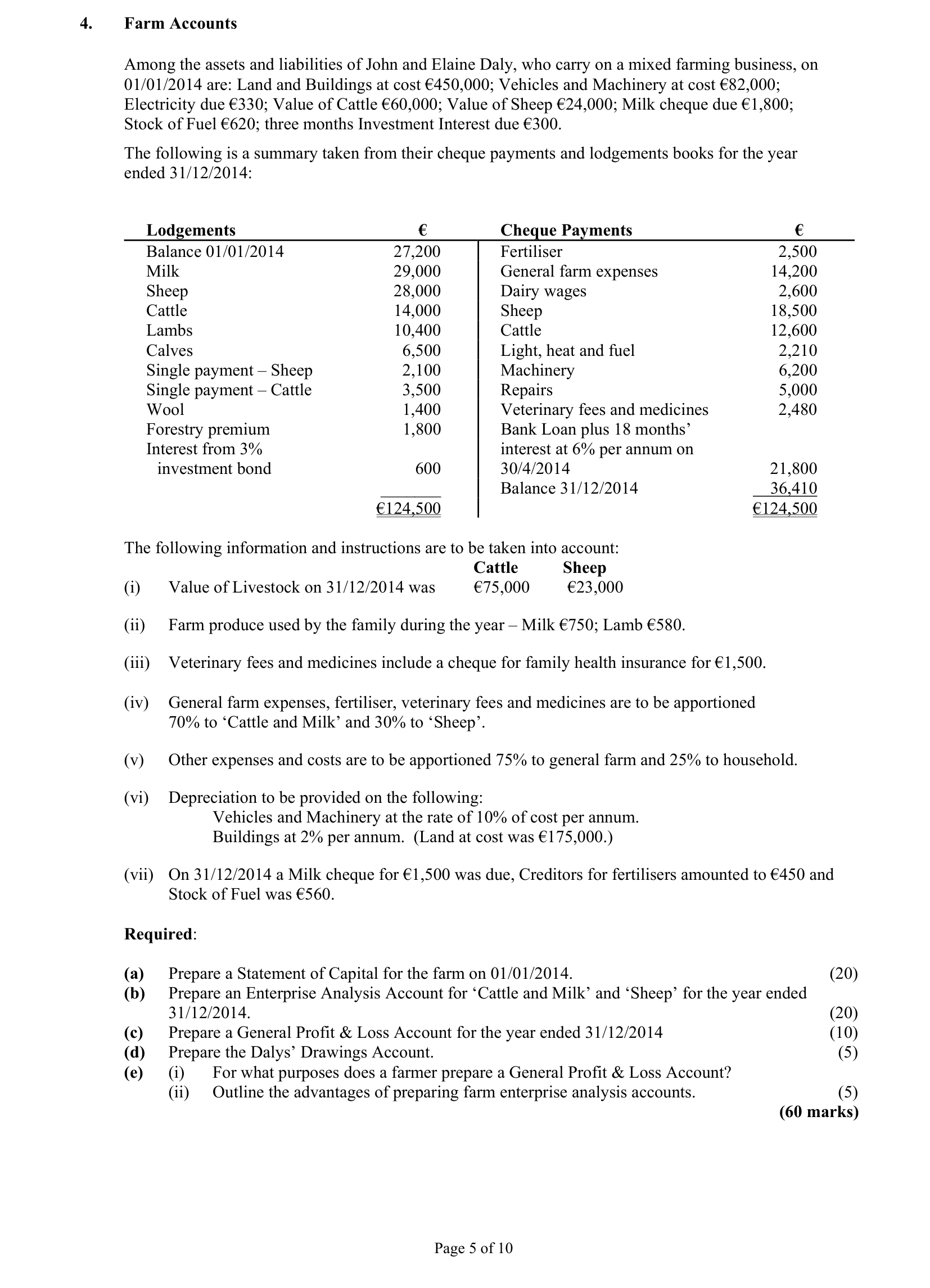 2015 Q4 question