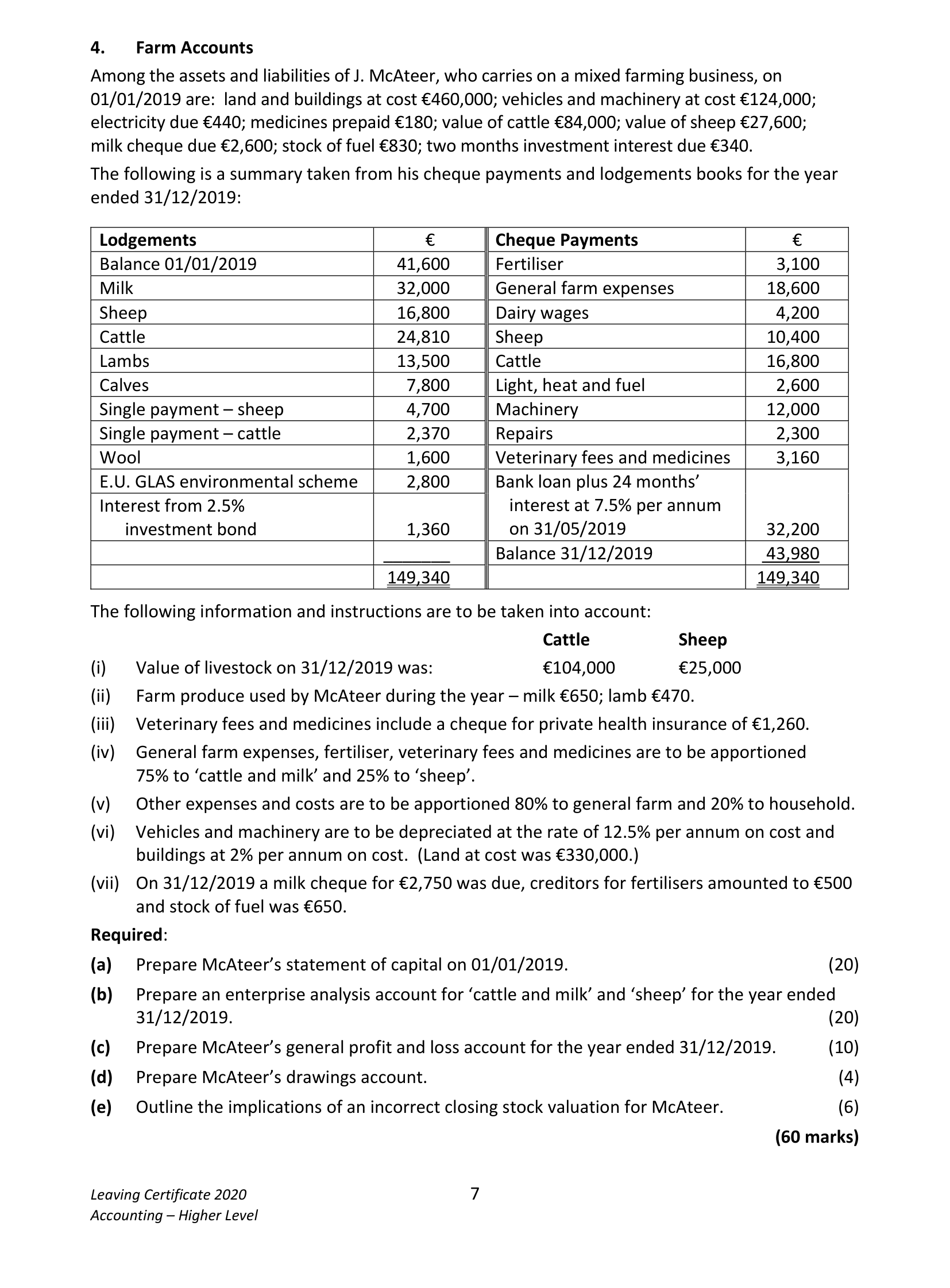 2020 Q4 question