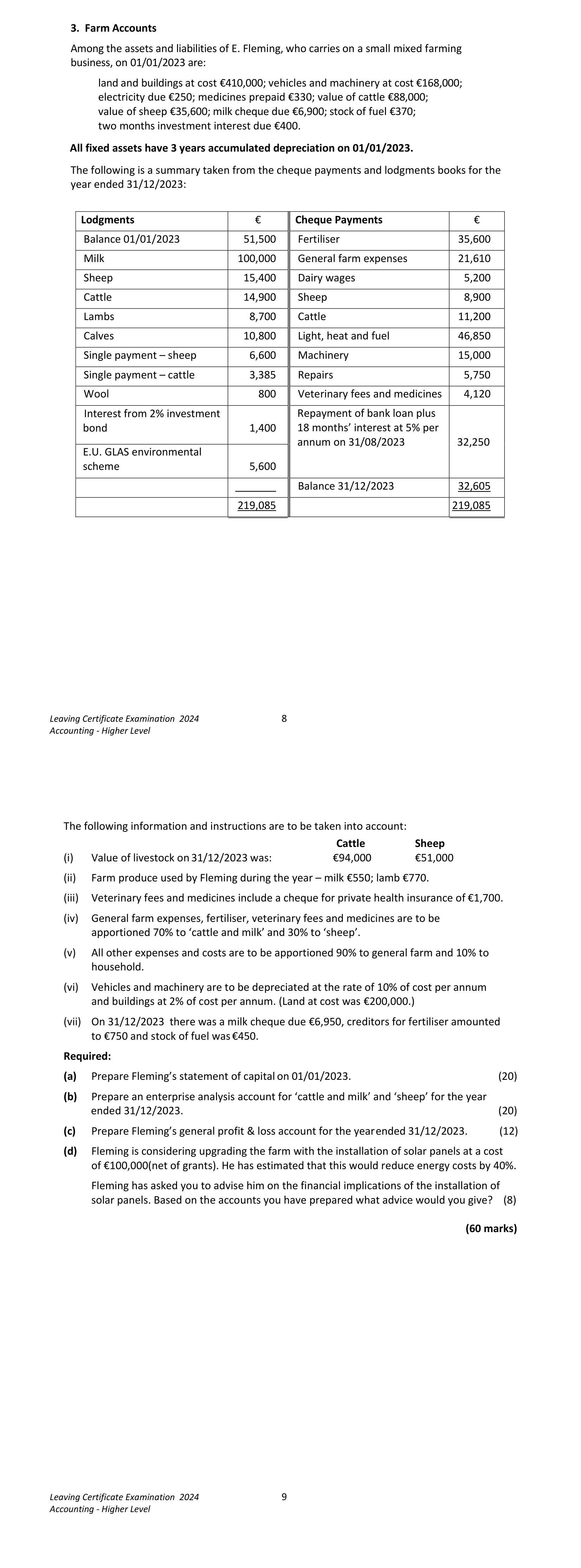 2024 Q3 question
