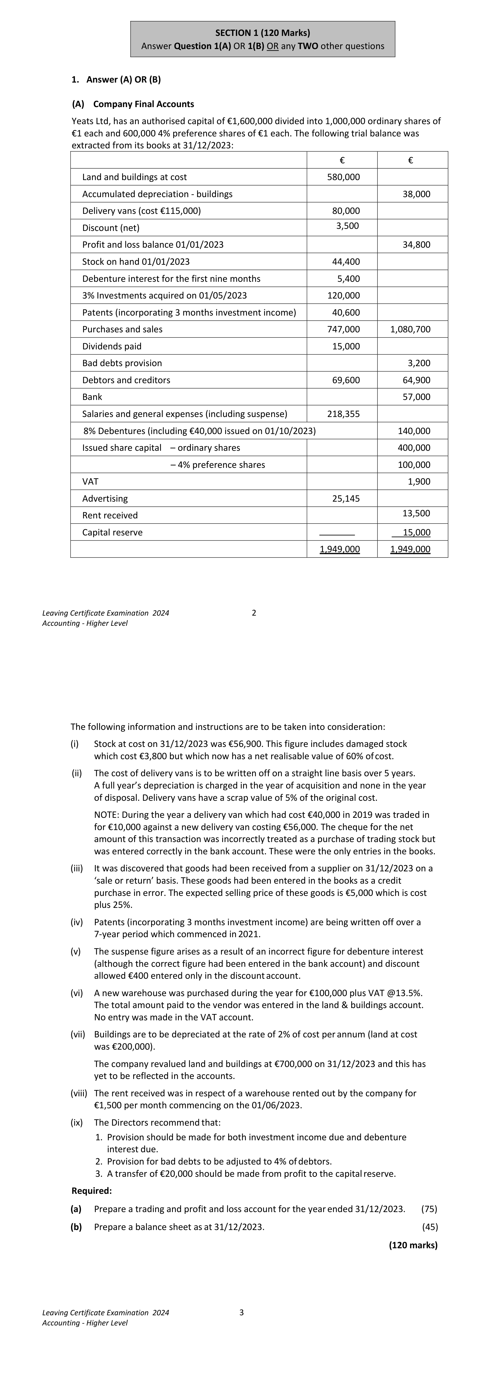 2024 Q1 question