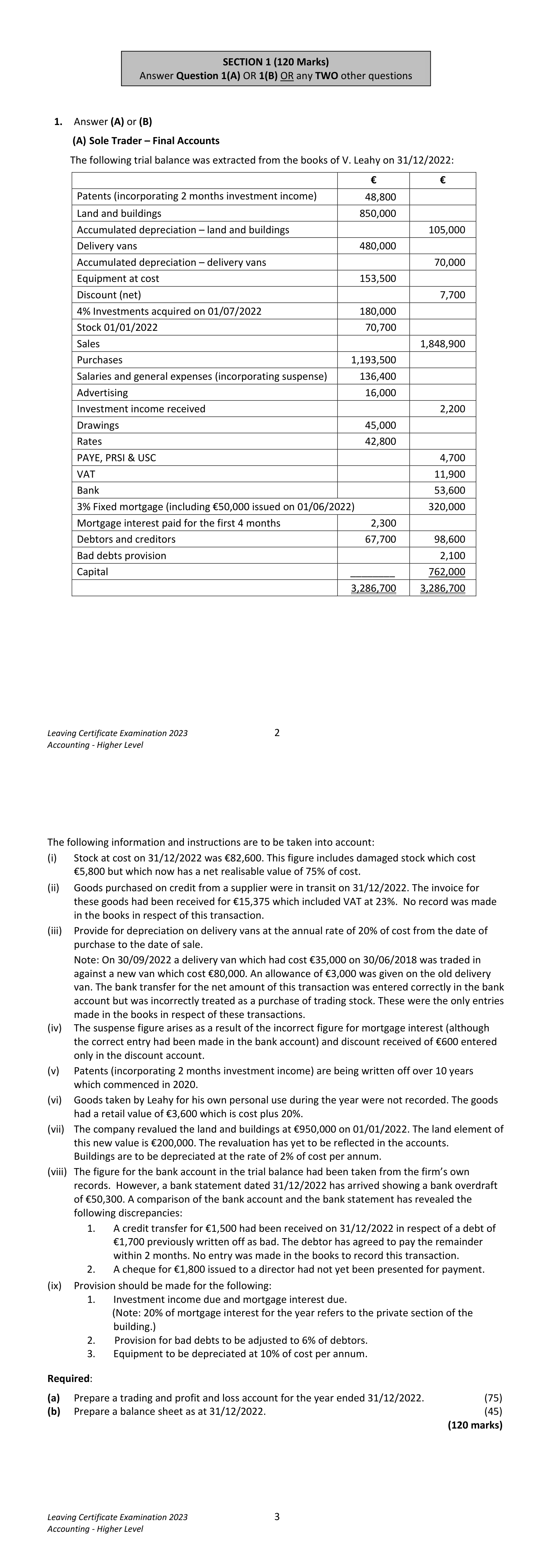 2023 Q1 question