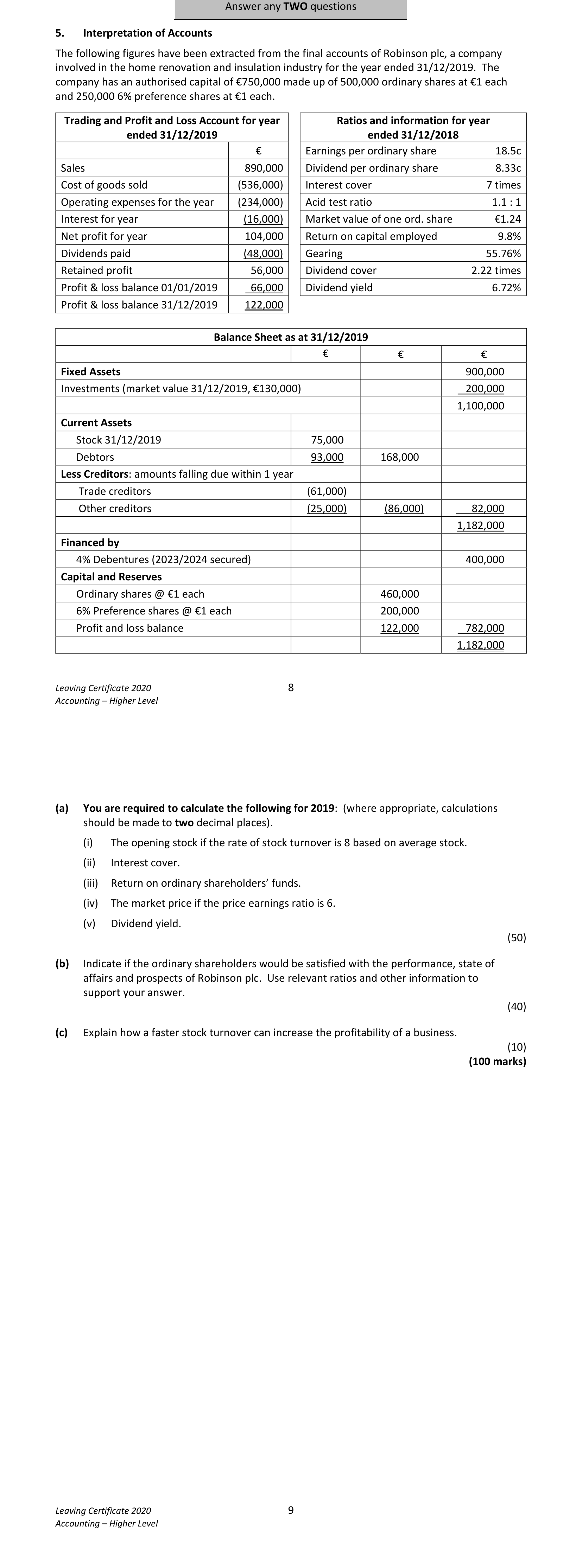 2020 Q5 question