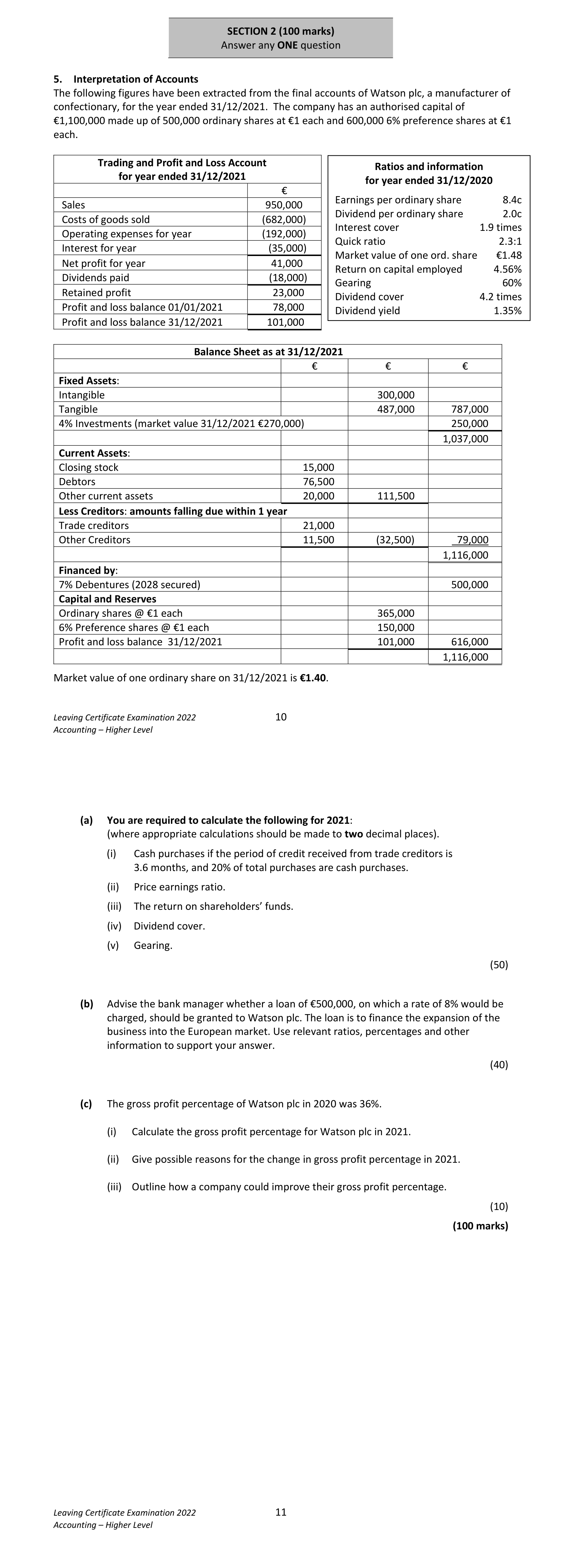 2022 Q5 question