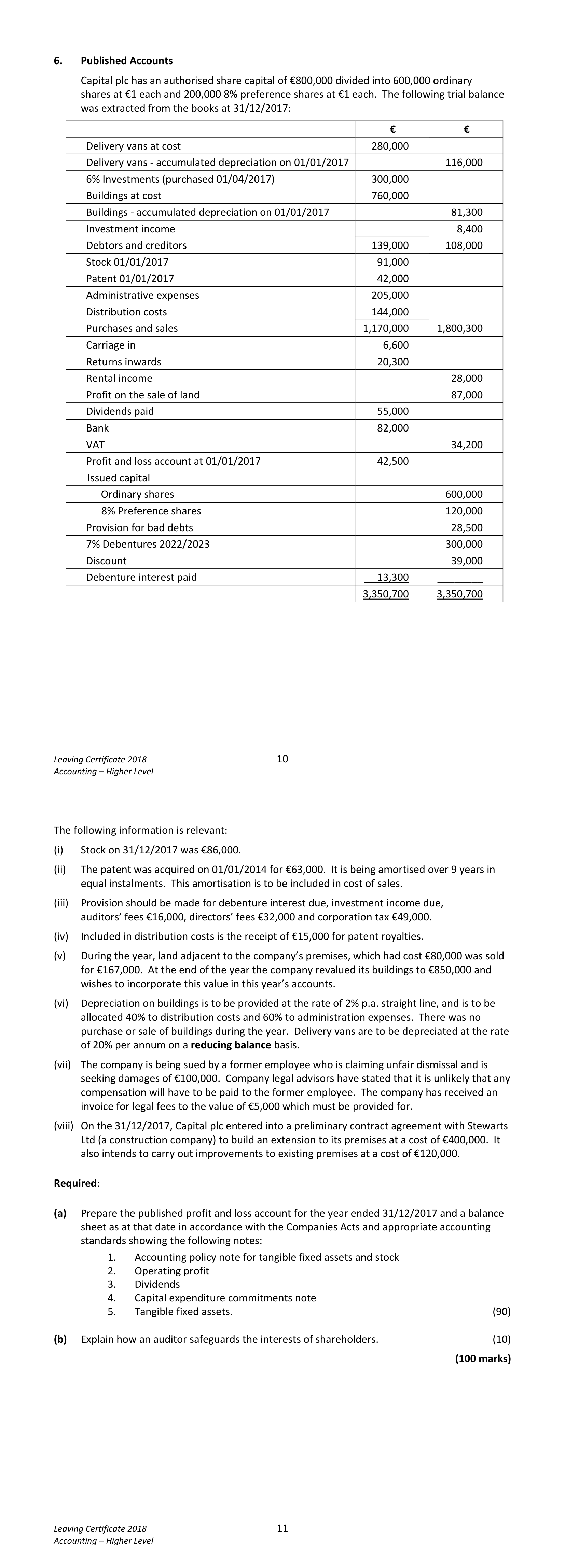 2018 Q6 question