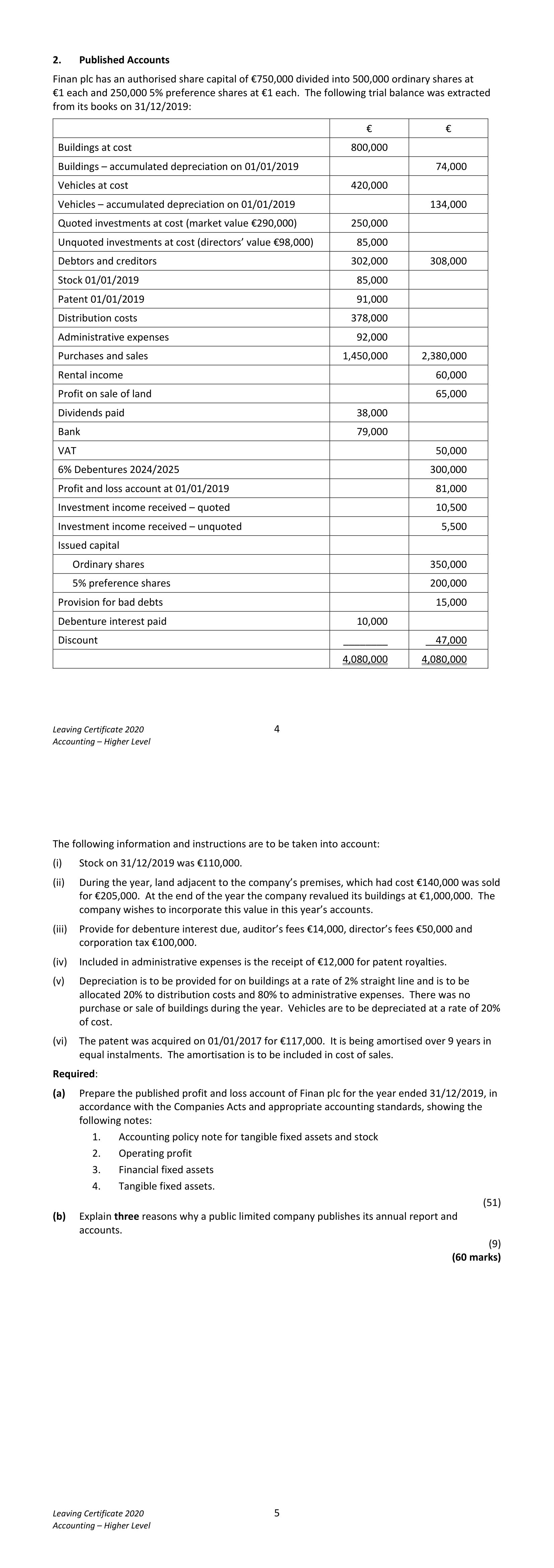 2020 Q2 question