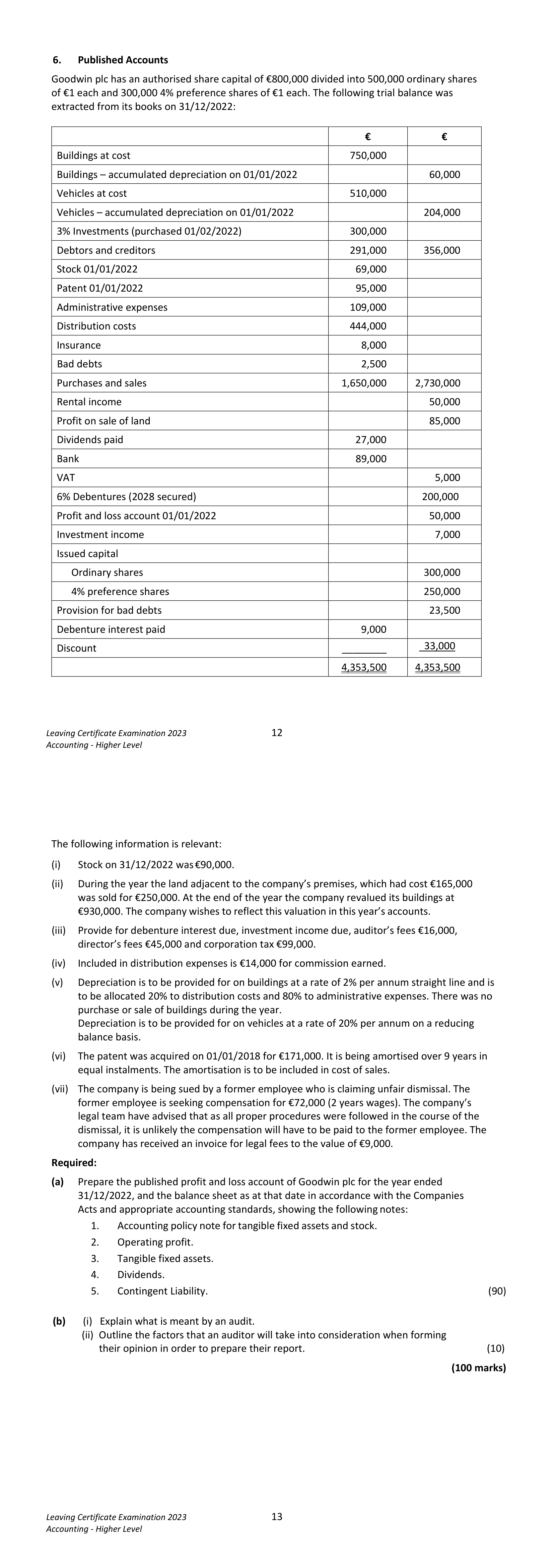 2023 Q6 question