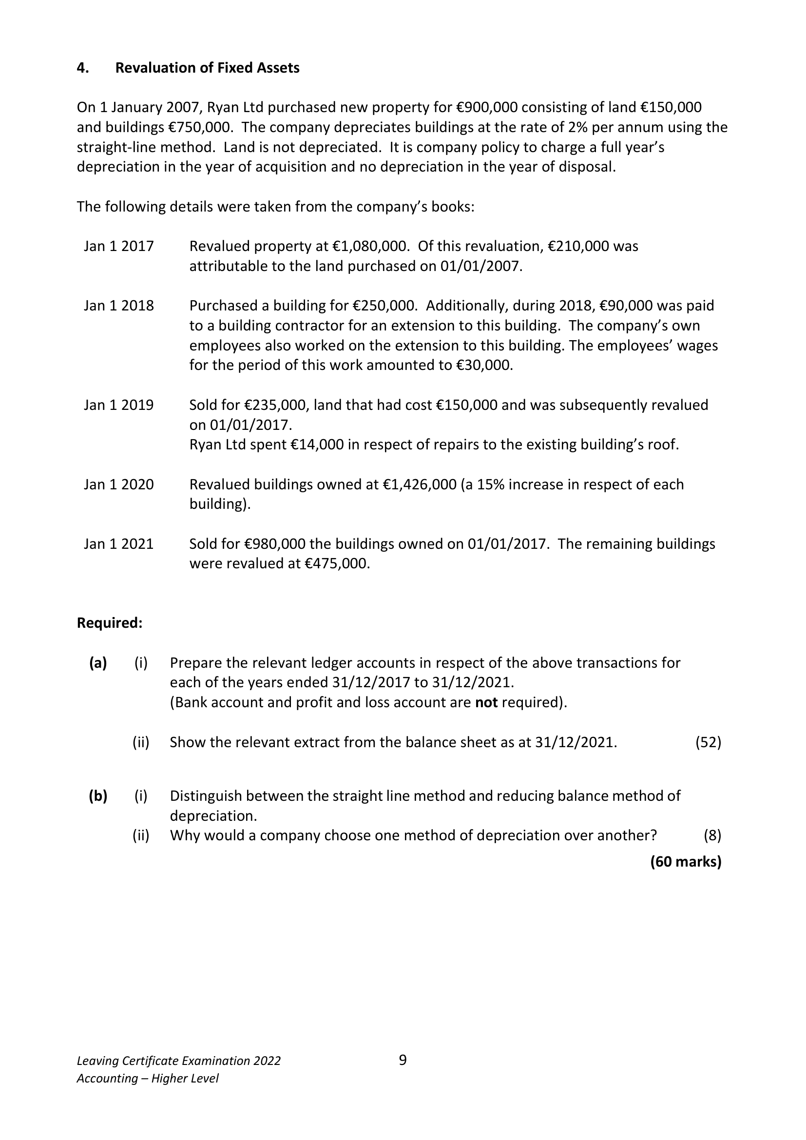 2022 Q4 question