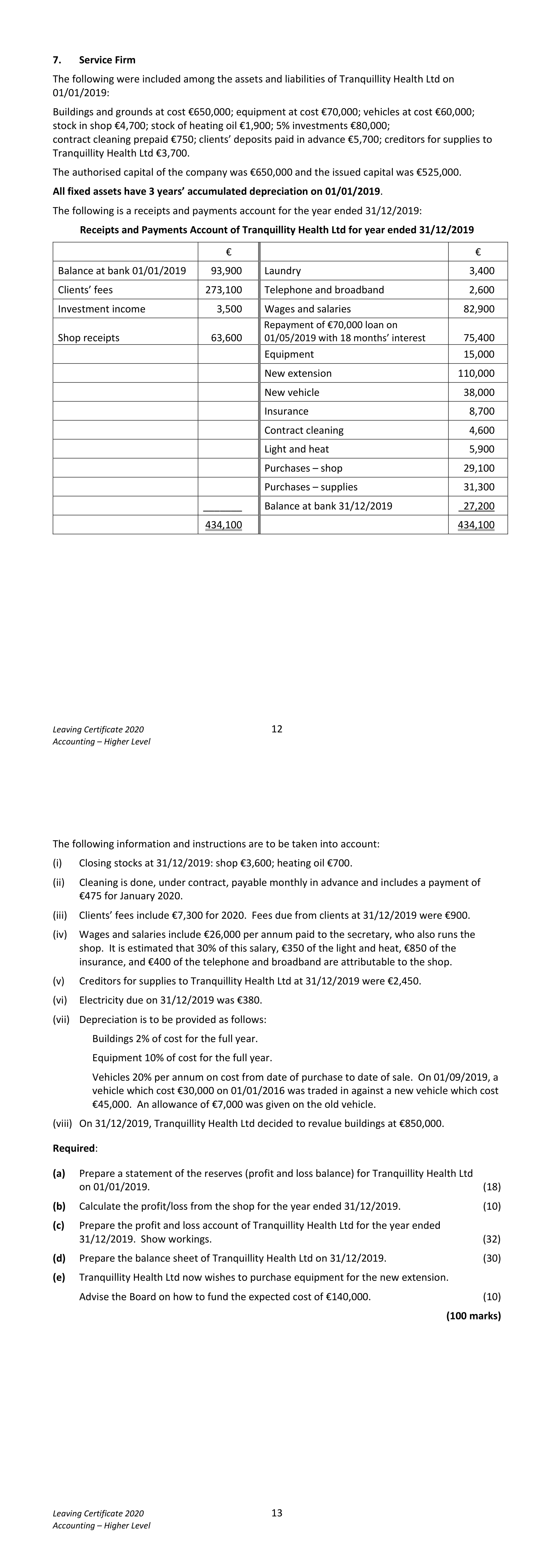 2020 Q7 question