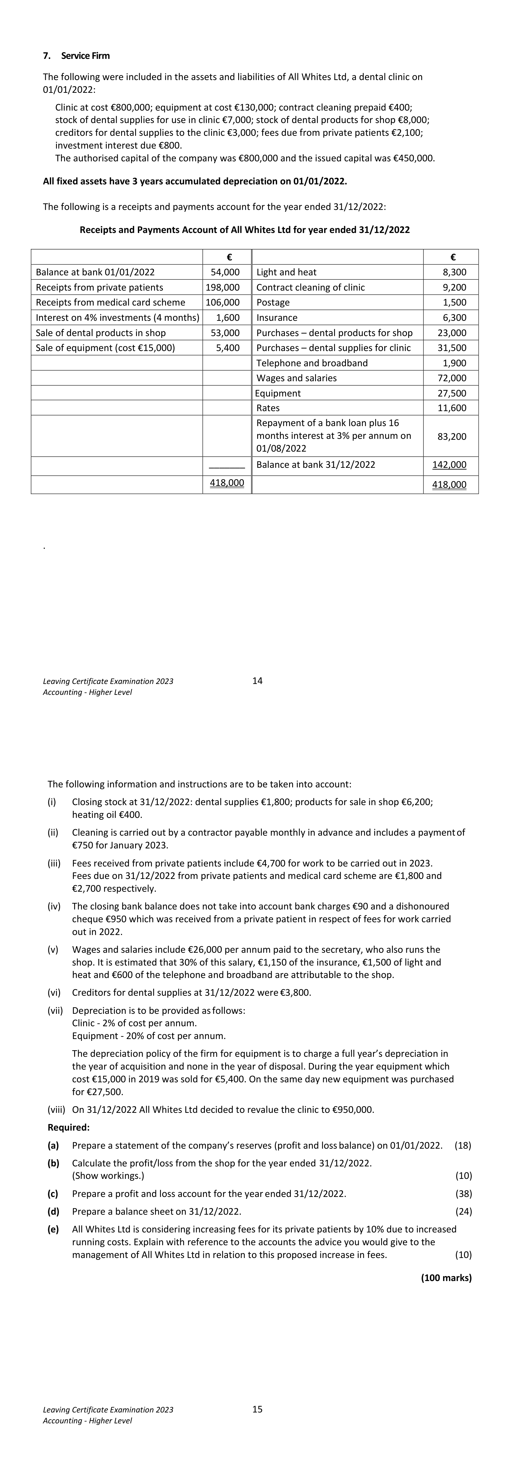 2023 Q7 question