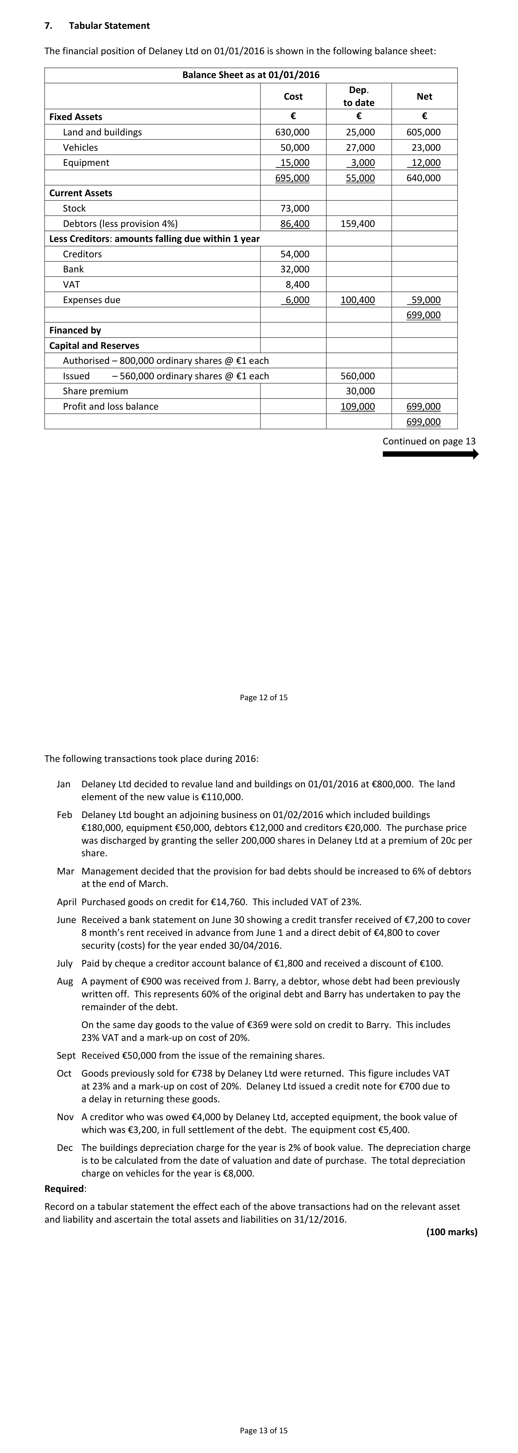 2017 Q7 question