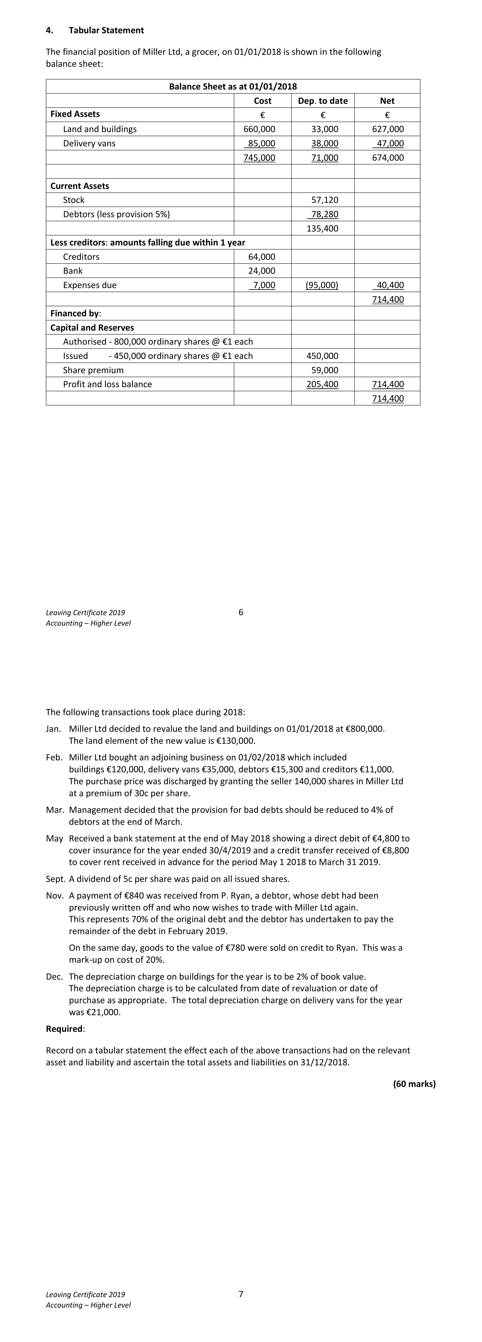 2019 Q4 question