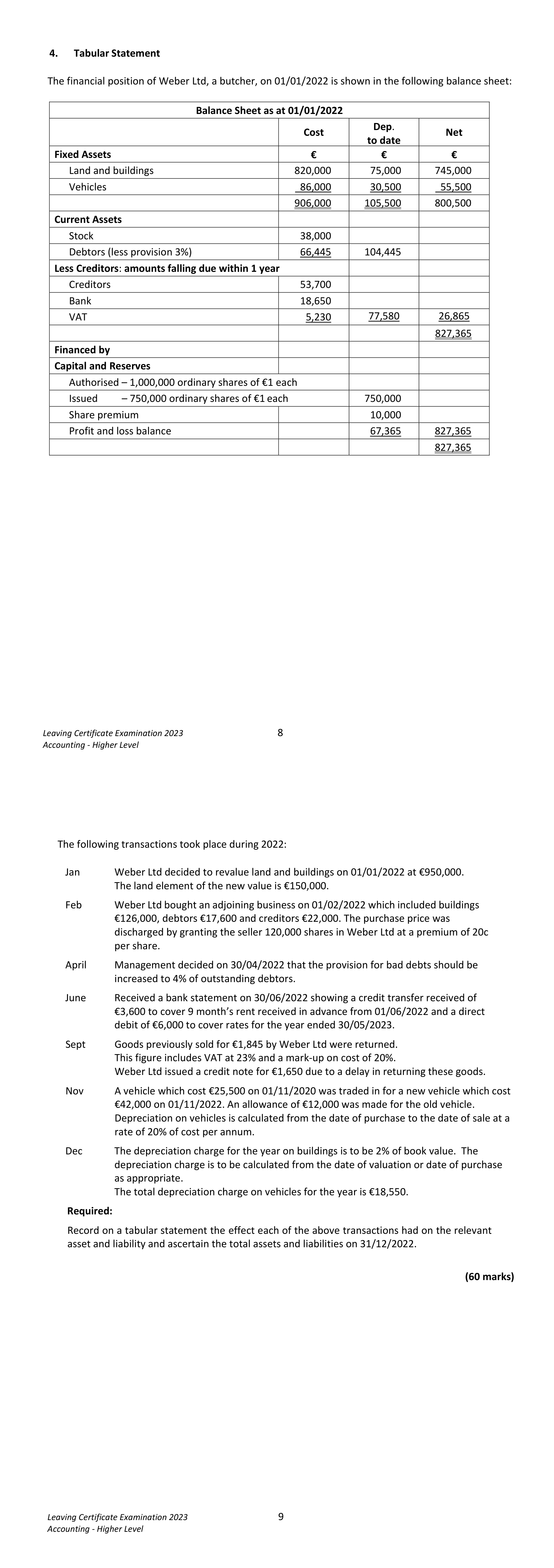 2023 Q4 question