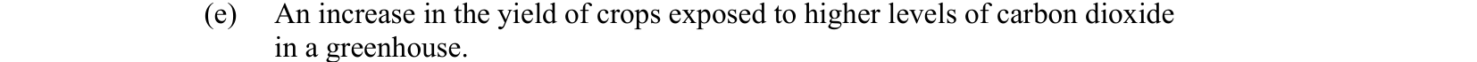 2016 Q9 question