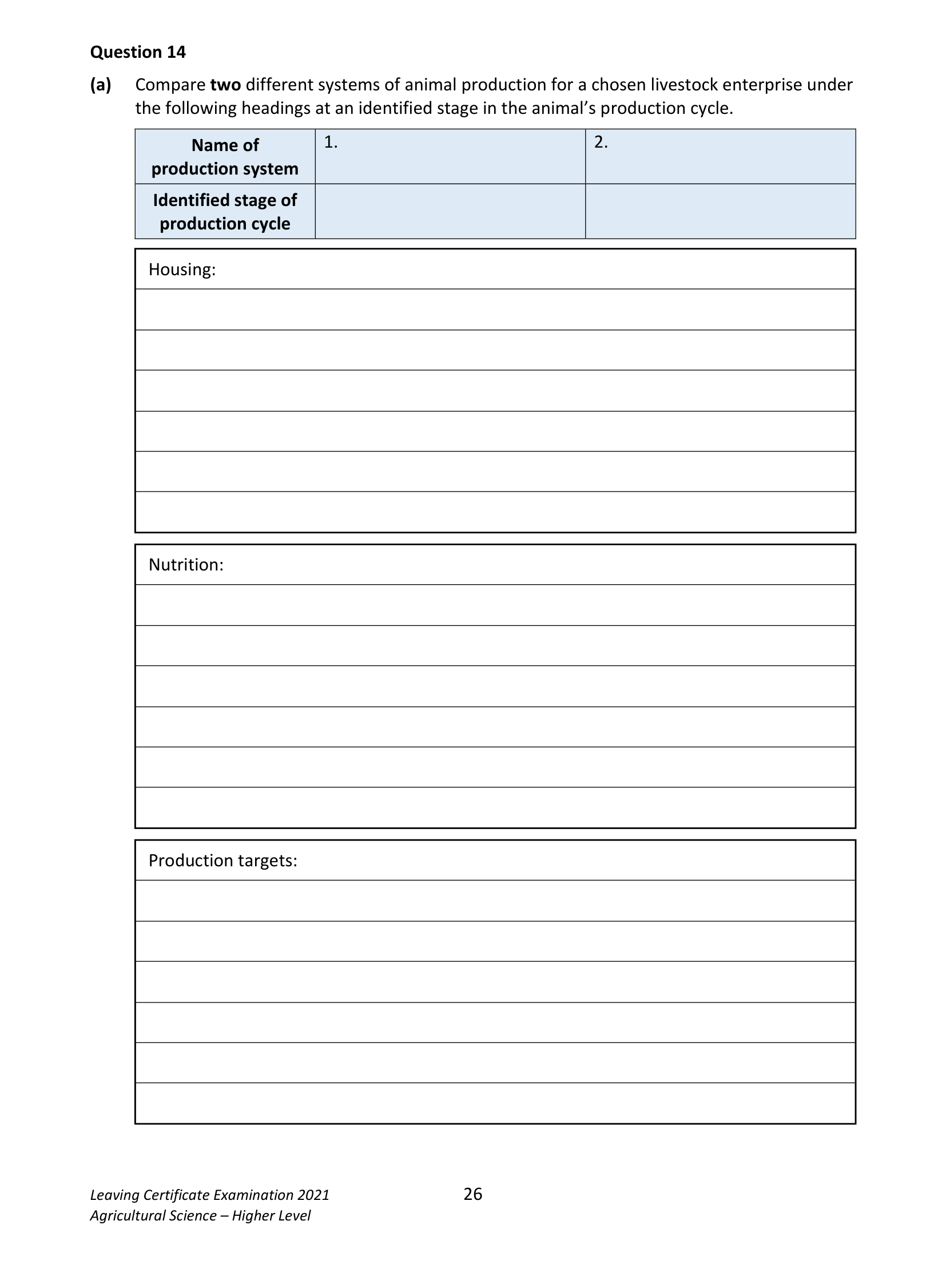 2021 Q14 question