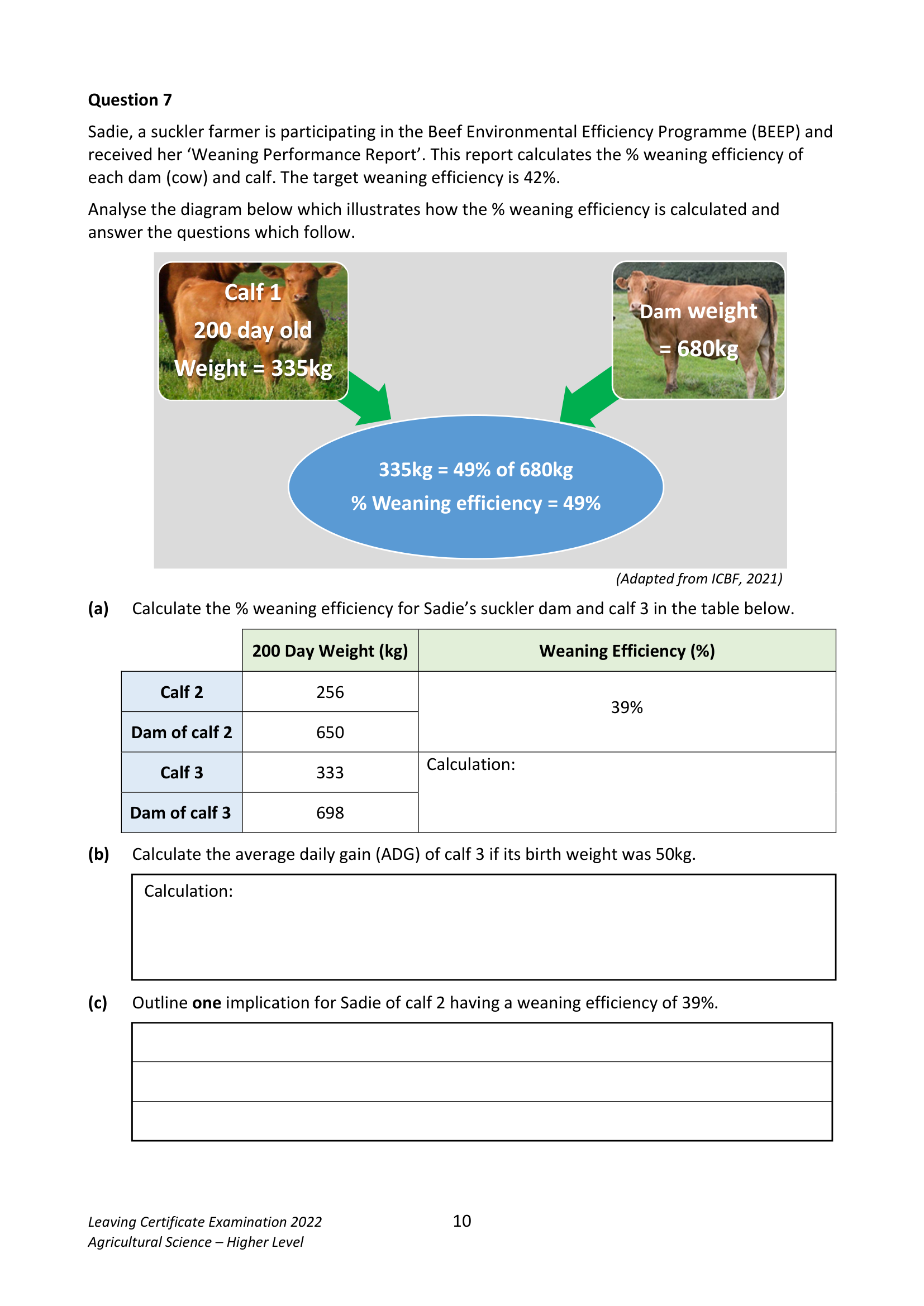2022 Q7 question