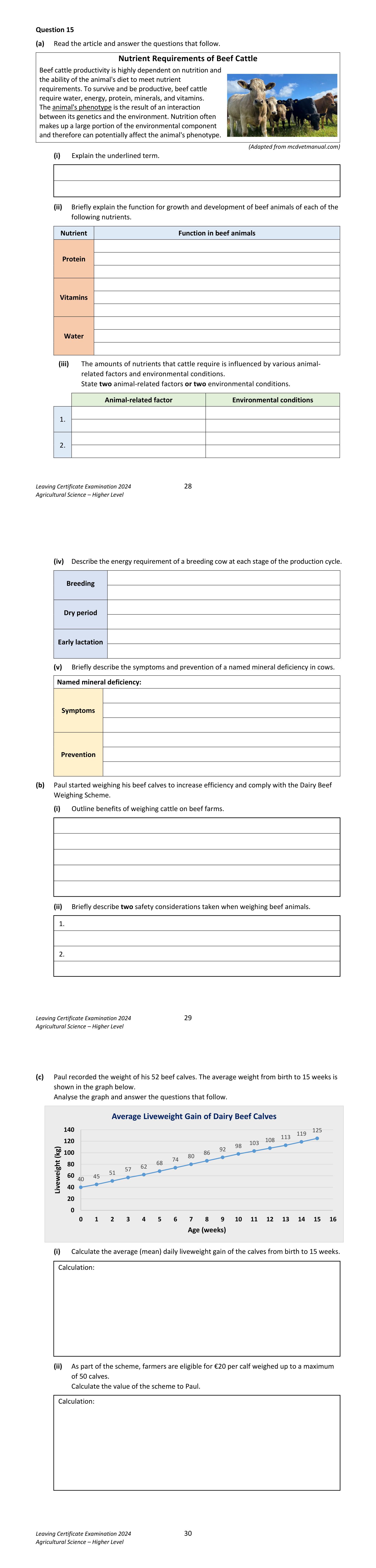 2024 Q15 question