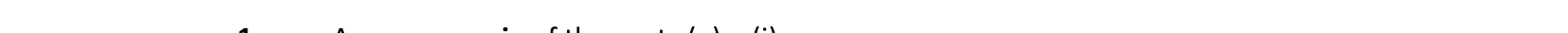 2018 Q1 question