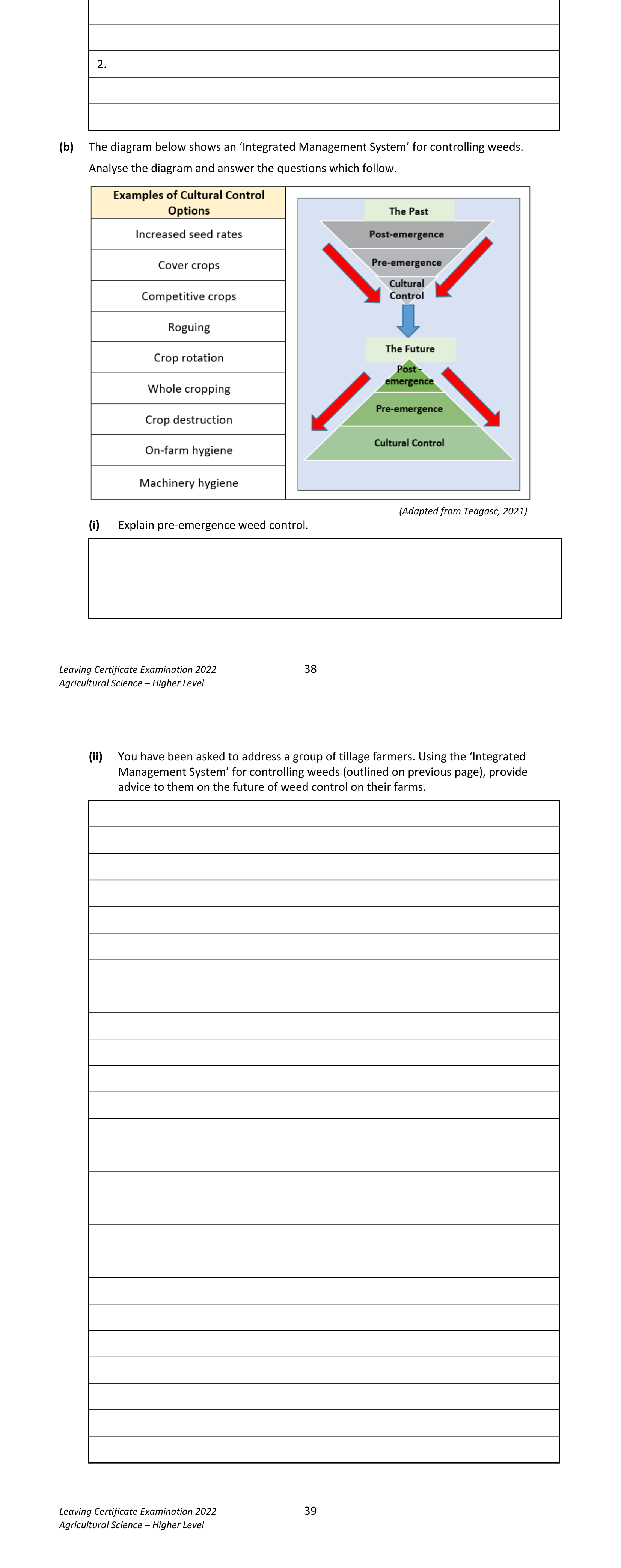 2022 Q18 question