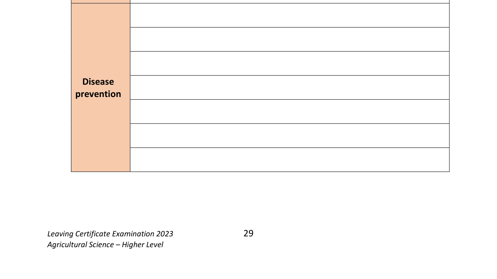 2023 Q15 question
