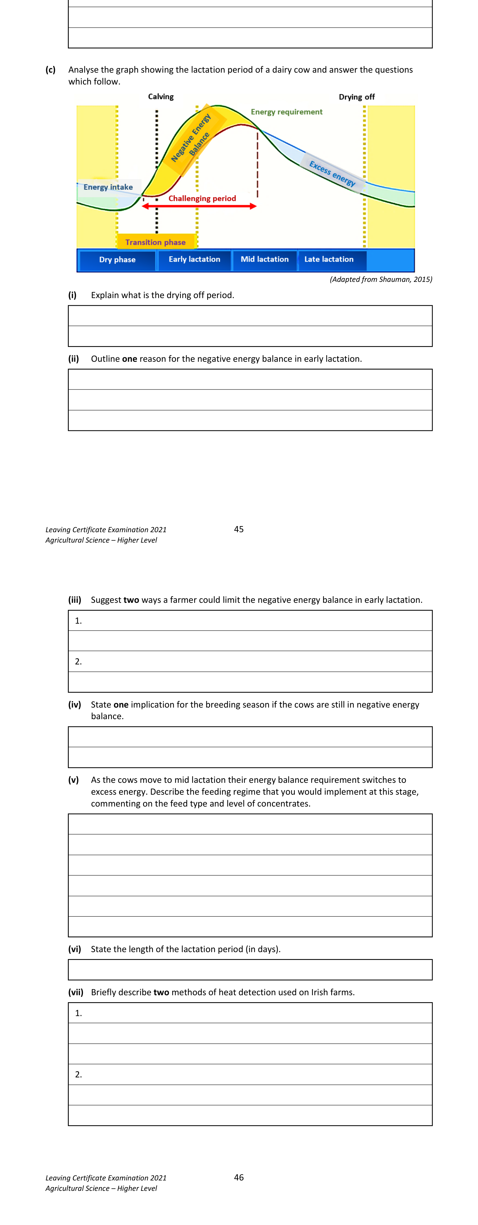 2021 Q18 question