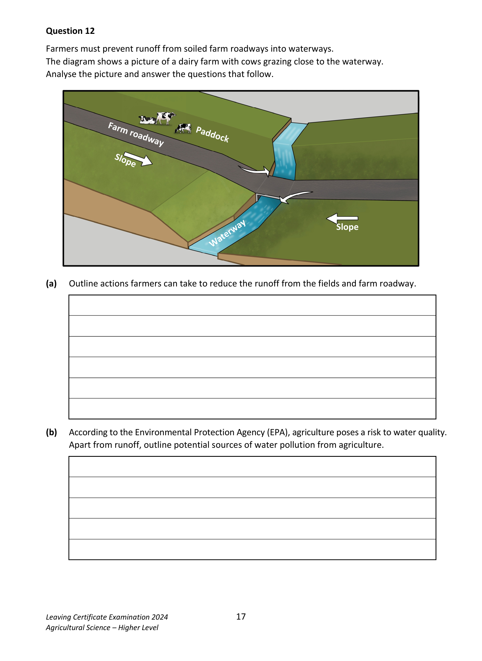 2024 Q12 question