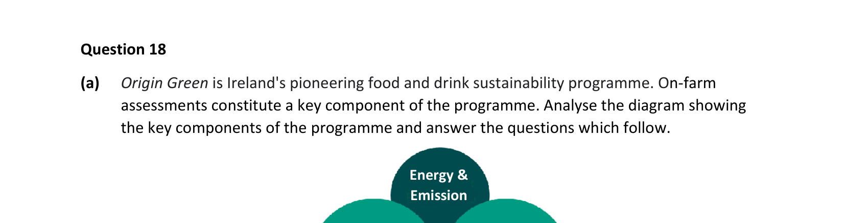 2022 Q18 question