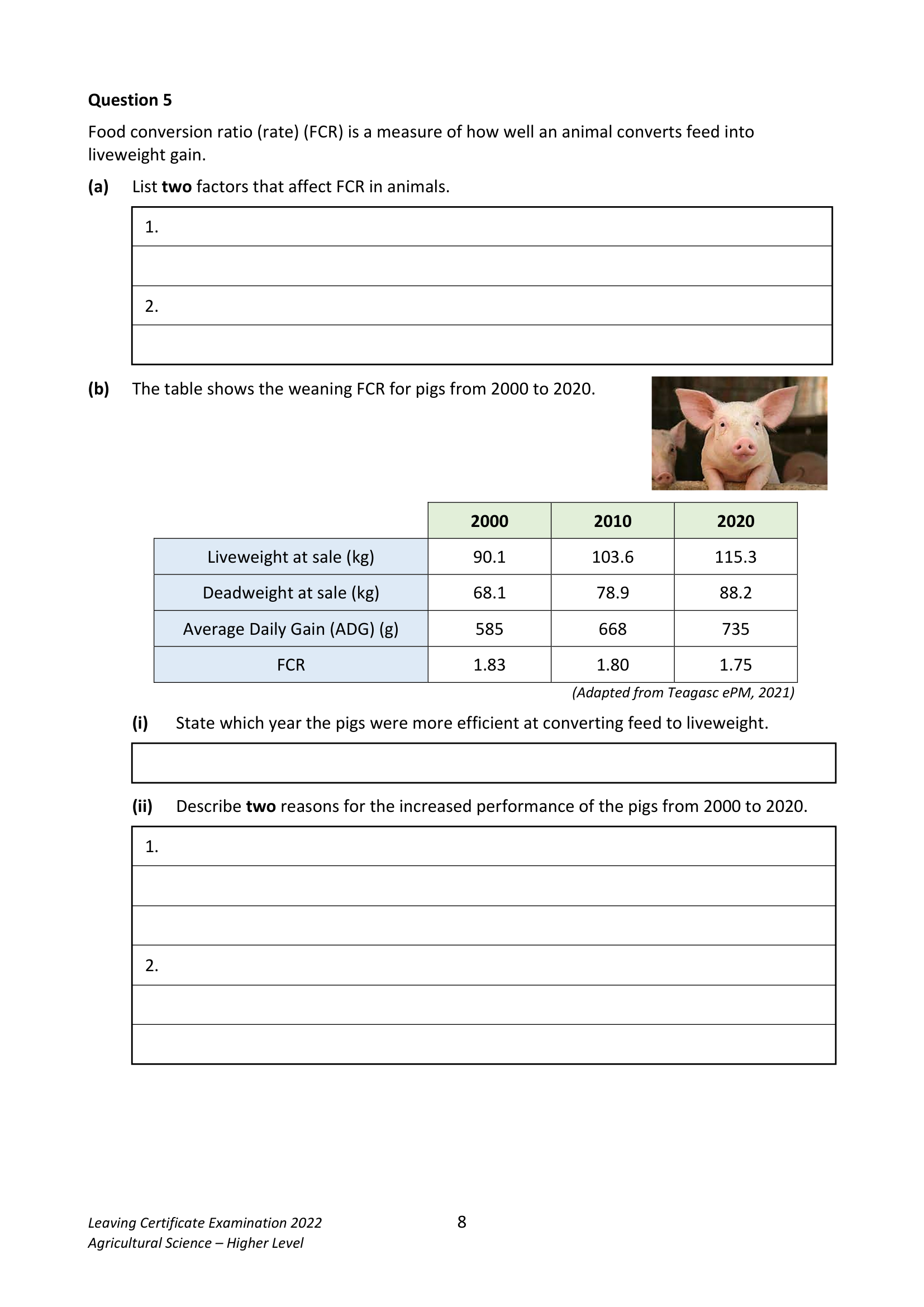 2022 Q5 question