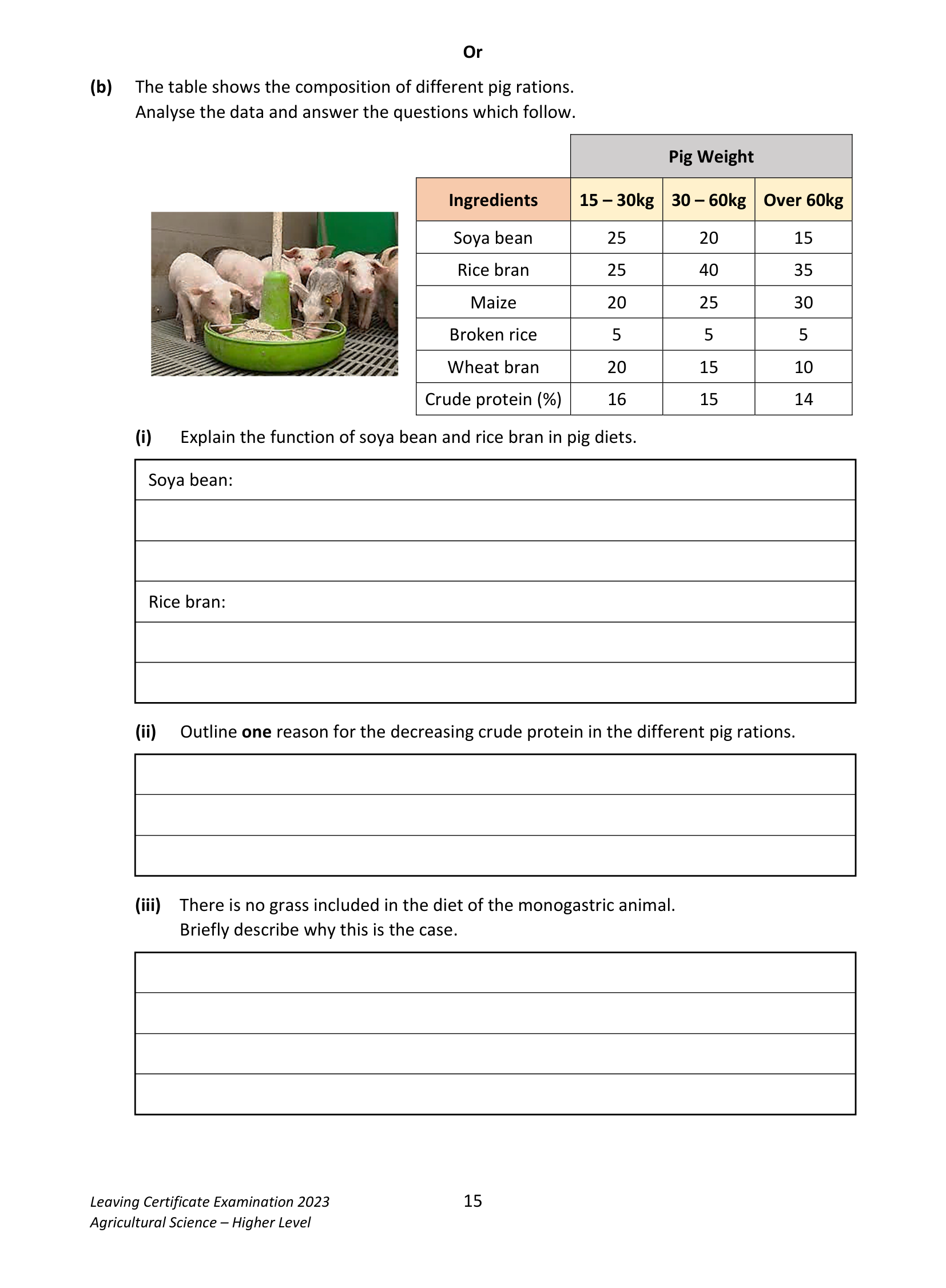 2023 Q10 question