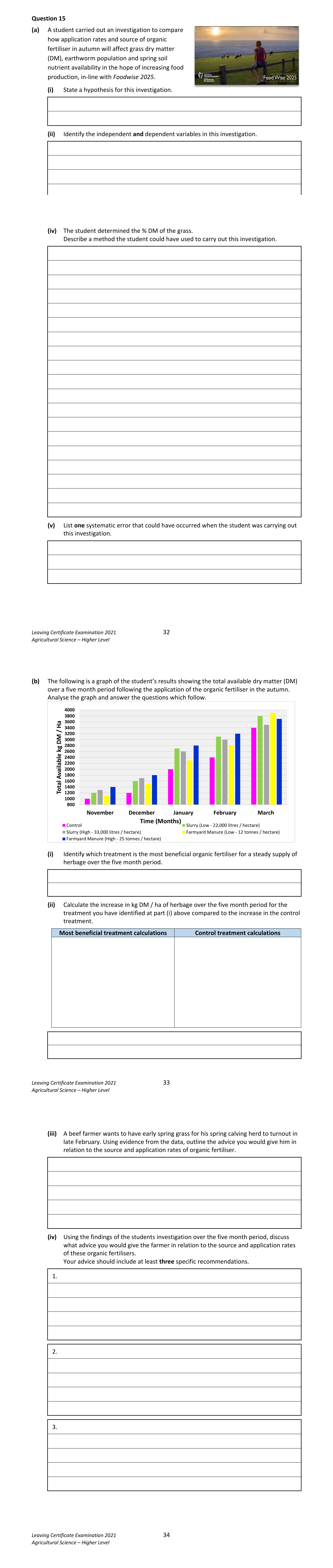 2021 Q15 question