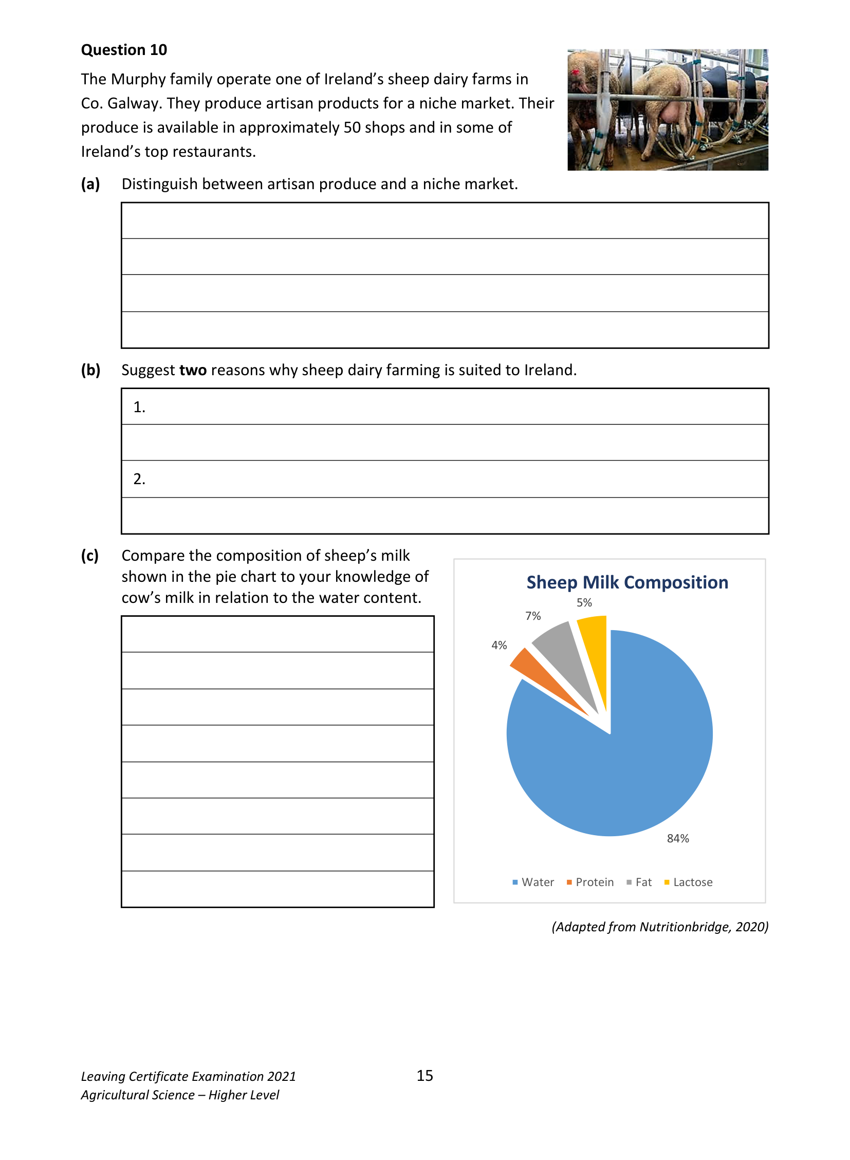 2021 Q10 question