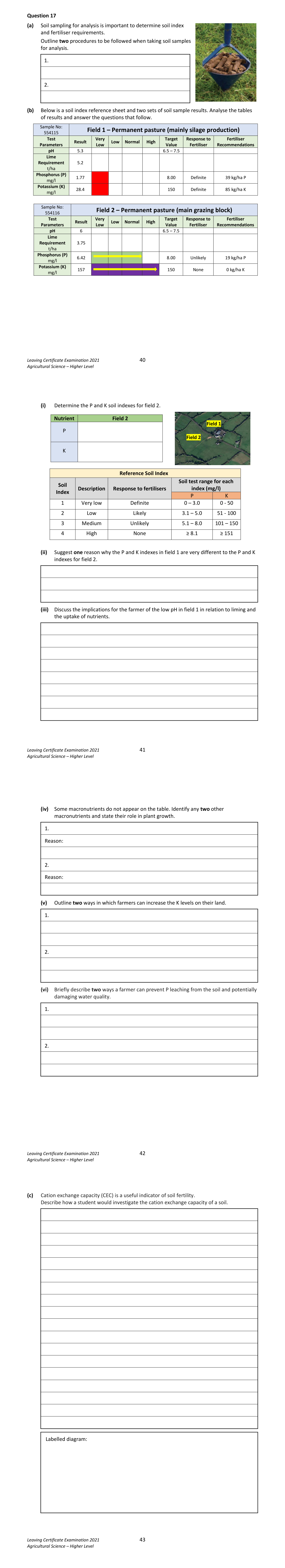 2021 Q17 question