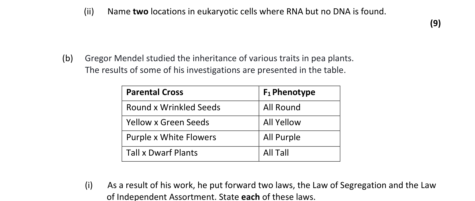 2018 Q13 question