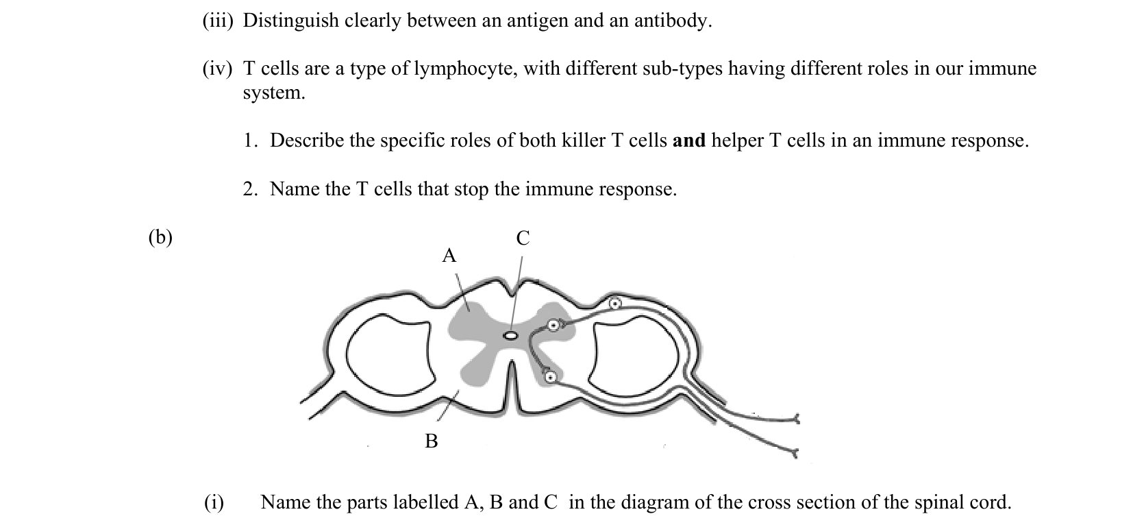 2015 Q14 question