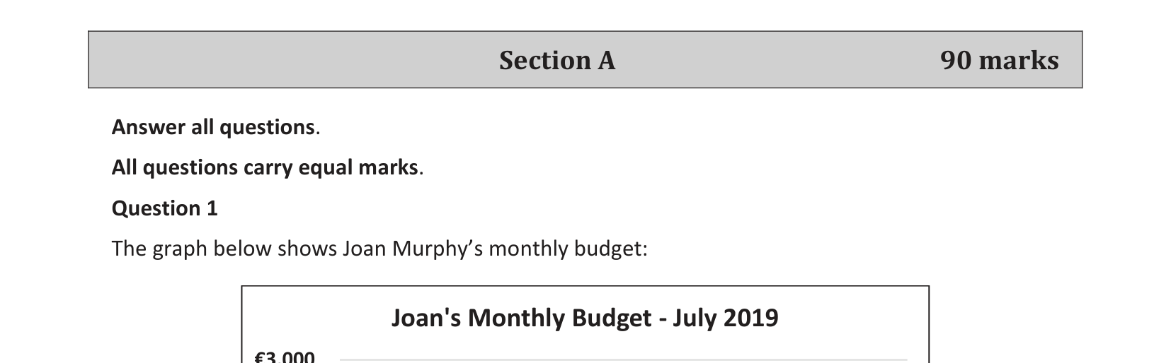 2019 Q1 question