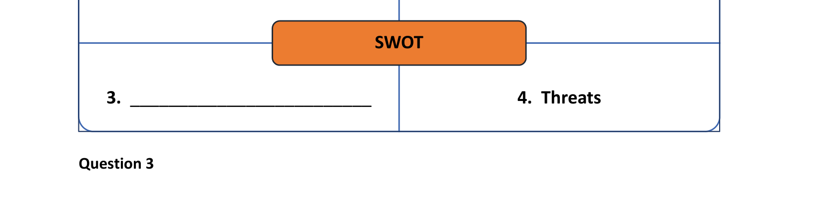 2022 Q3 question